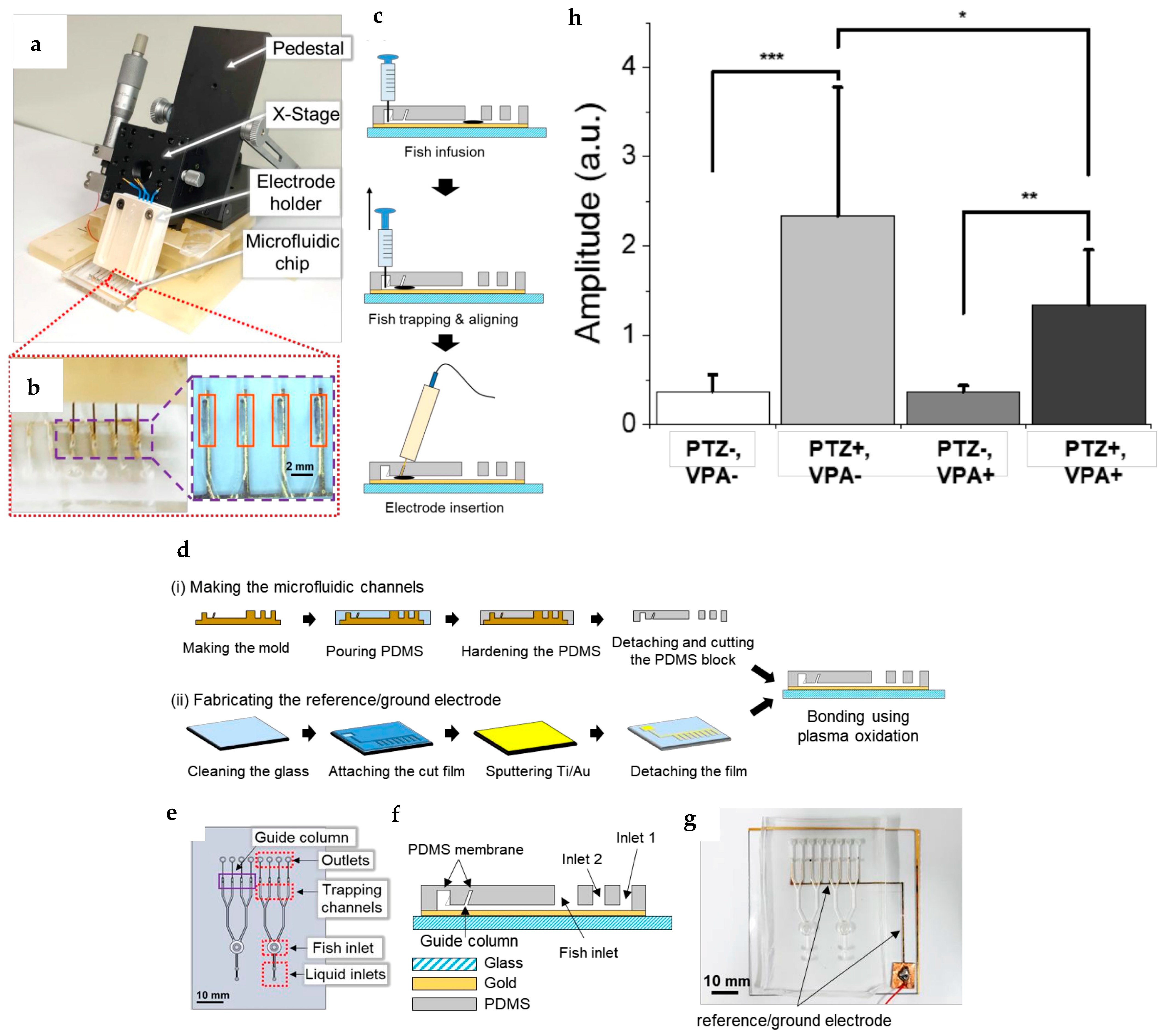 Fluids 10 00088 g014 Fluids 10 00088 g014