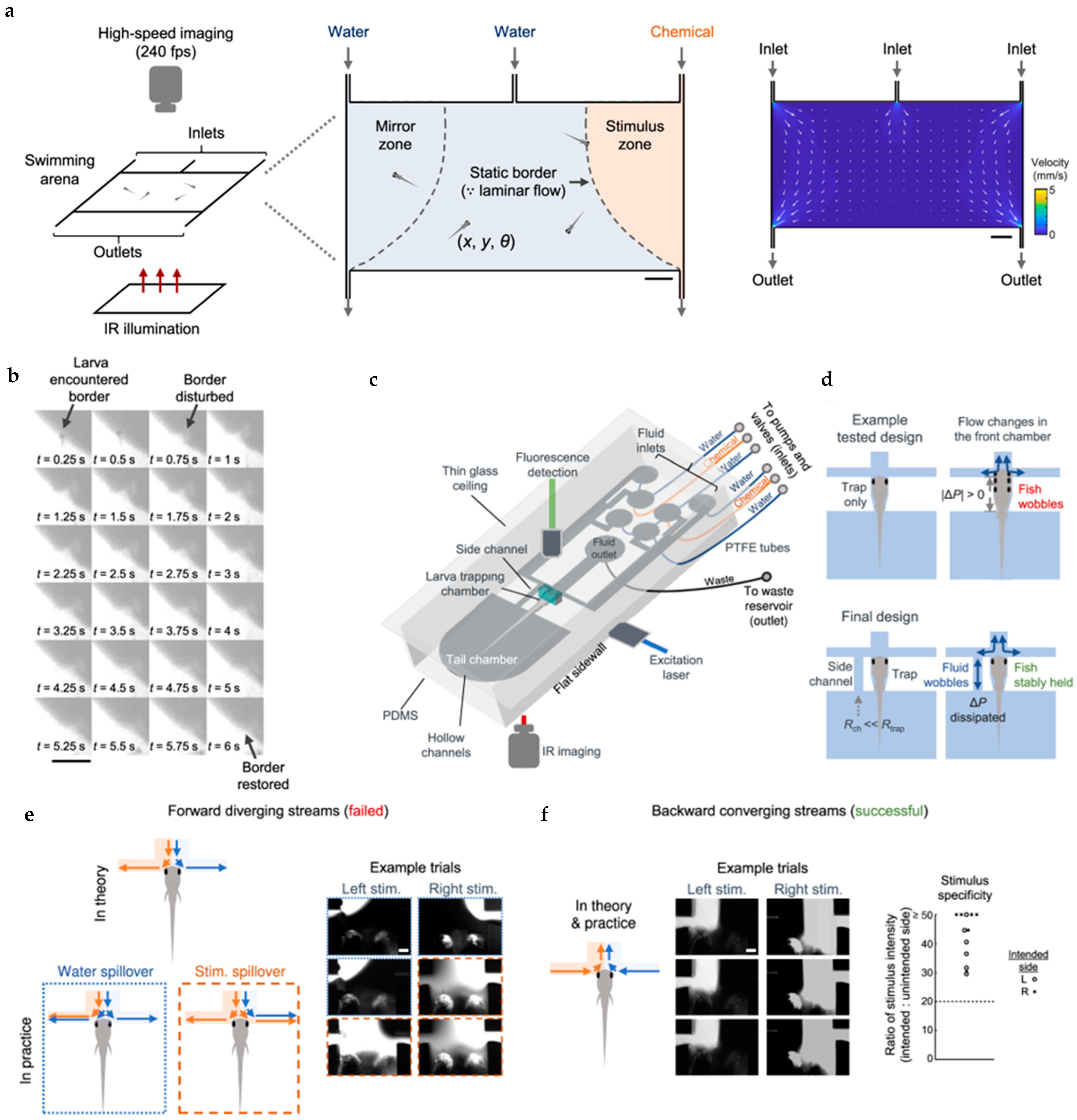 Fluids 10 00088 g015 Fluids 10 00088 g015