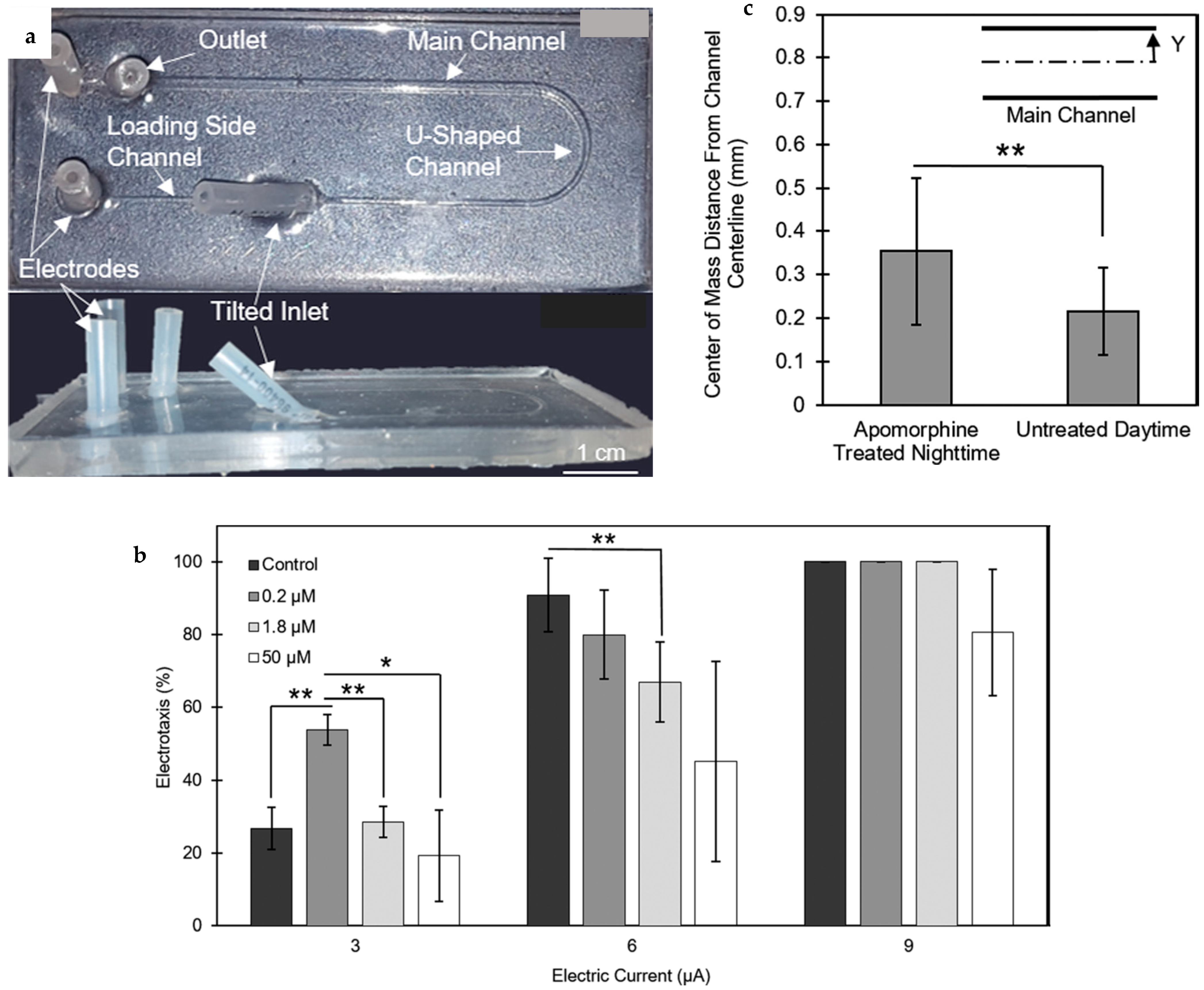 Fluids 10 00088 g018 Fluids 10 00088 g018