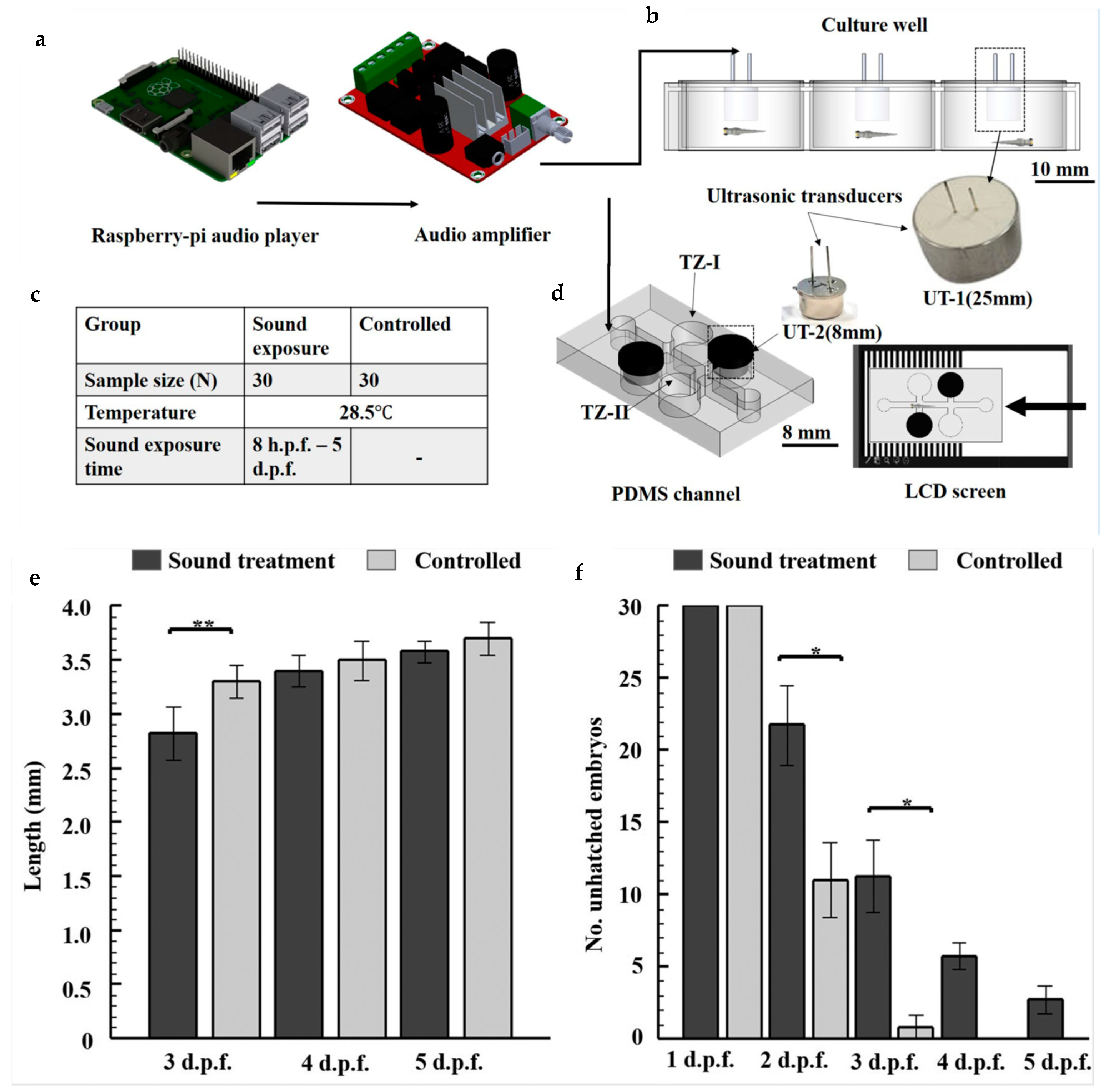 Fluids 10 00088 g021 Fluids 10 00088 g021