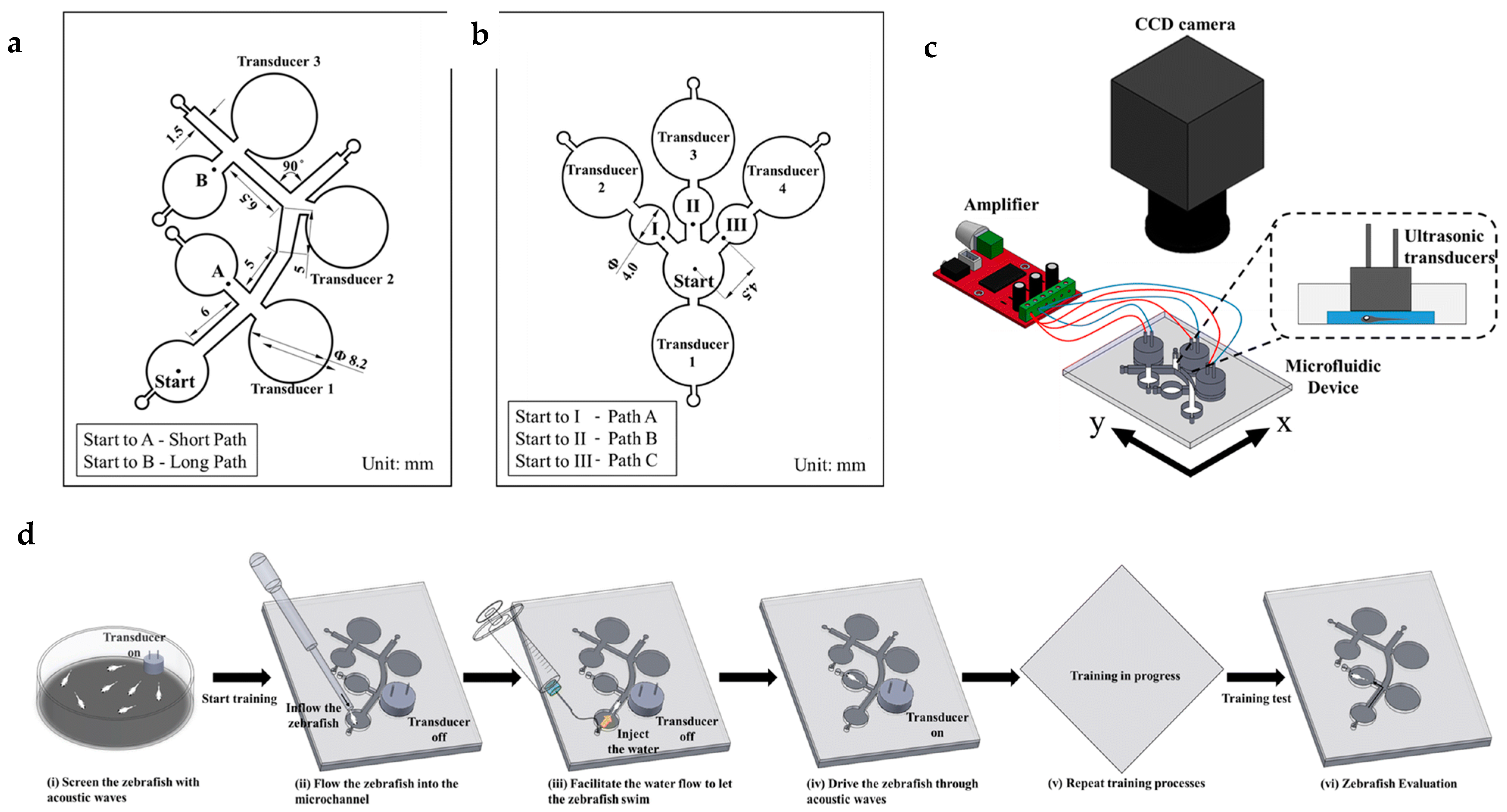 Fluids 10 00088 g022 Fluids 10 00088 g022