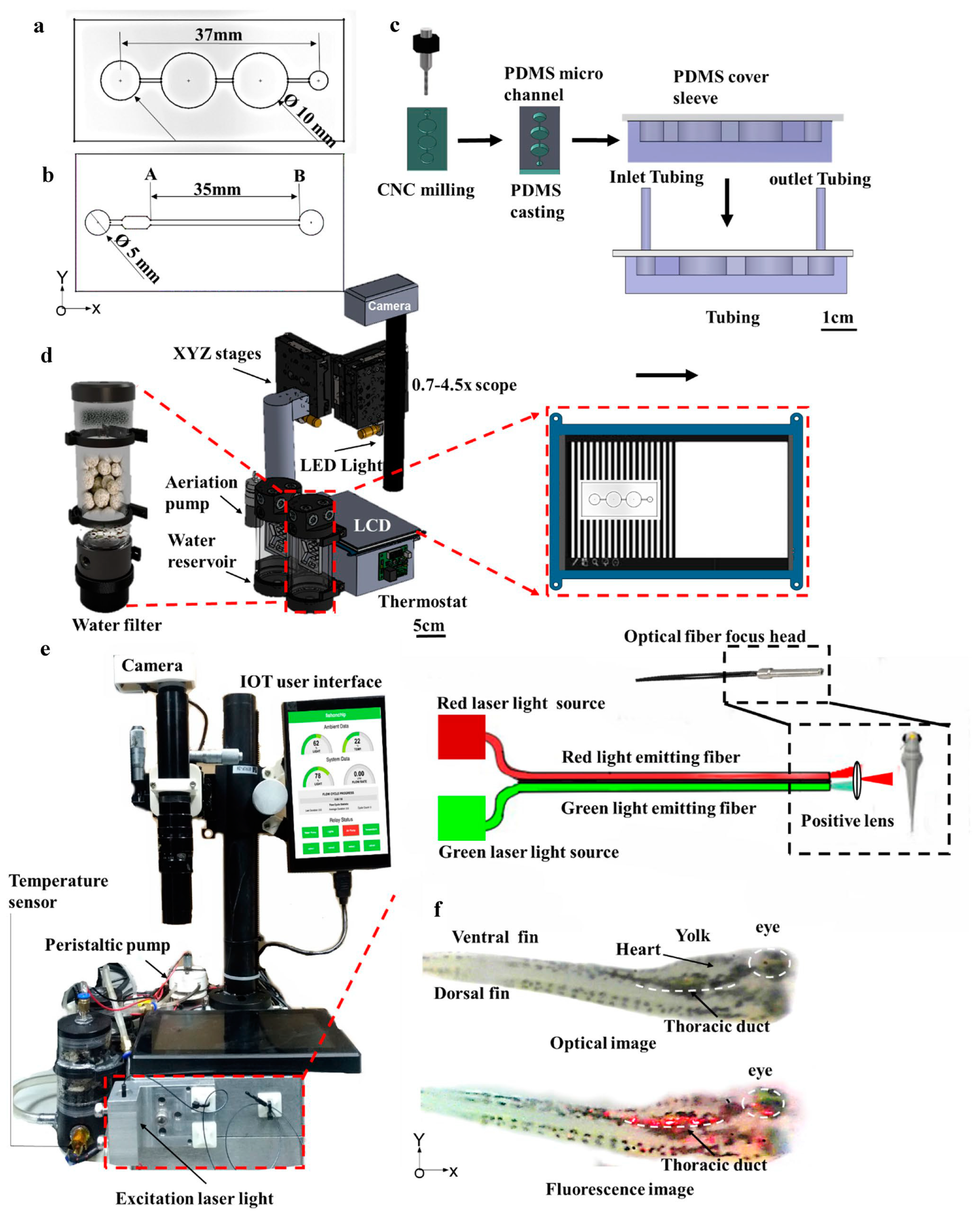 Fluids 10 00088 g025 Fluids 10 00088 g025