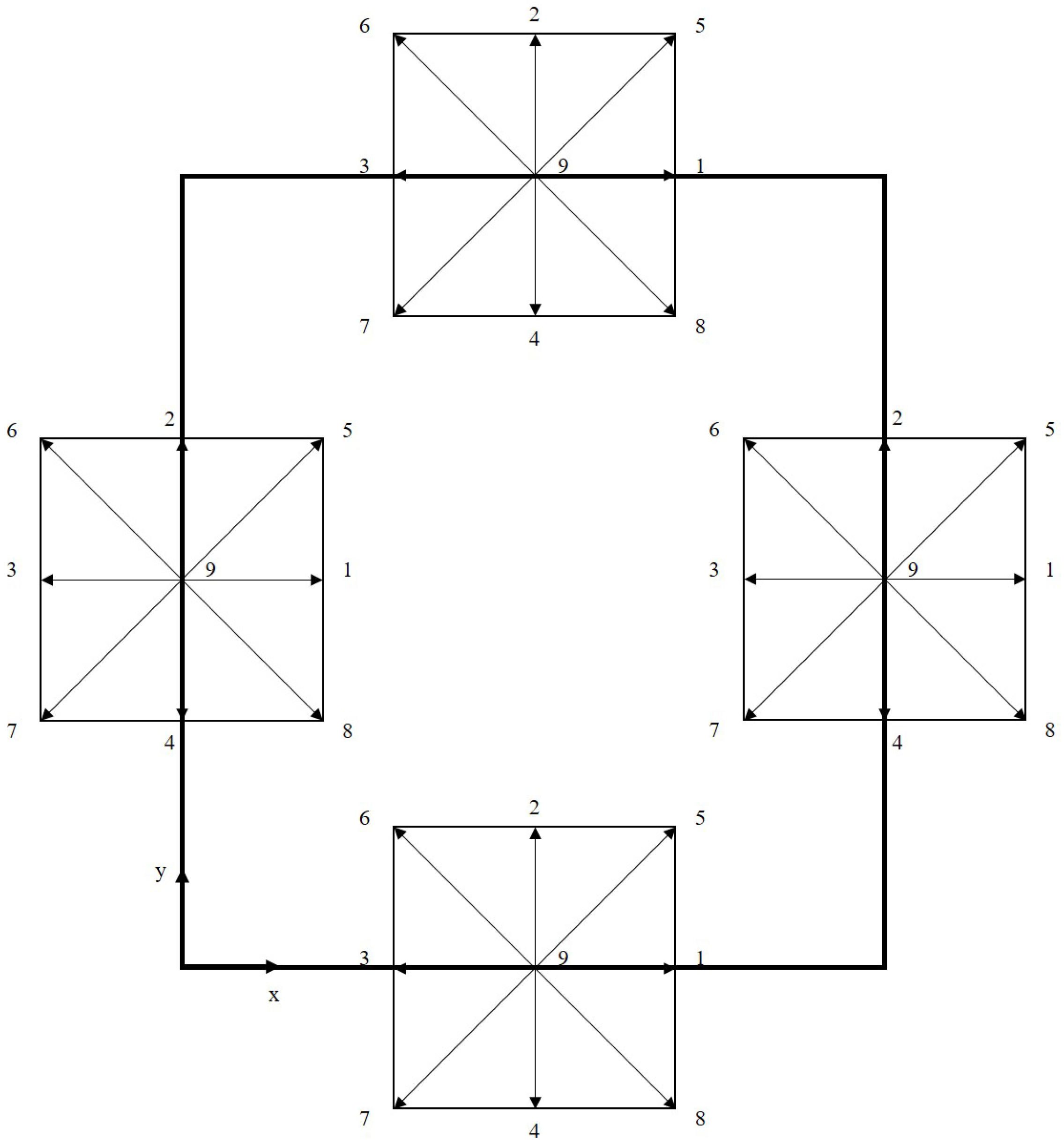 Fluids 10 00090 g004