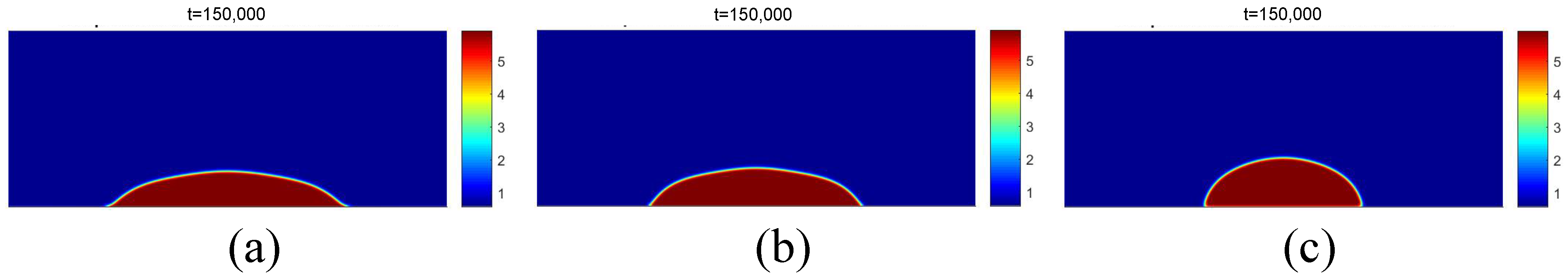 Fluids 10 00090 g020