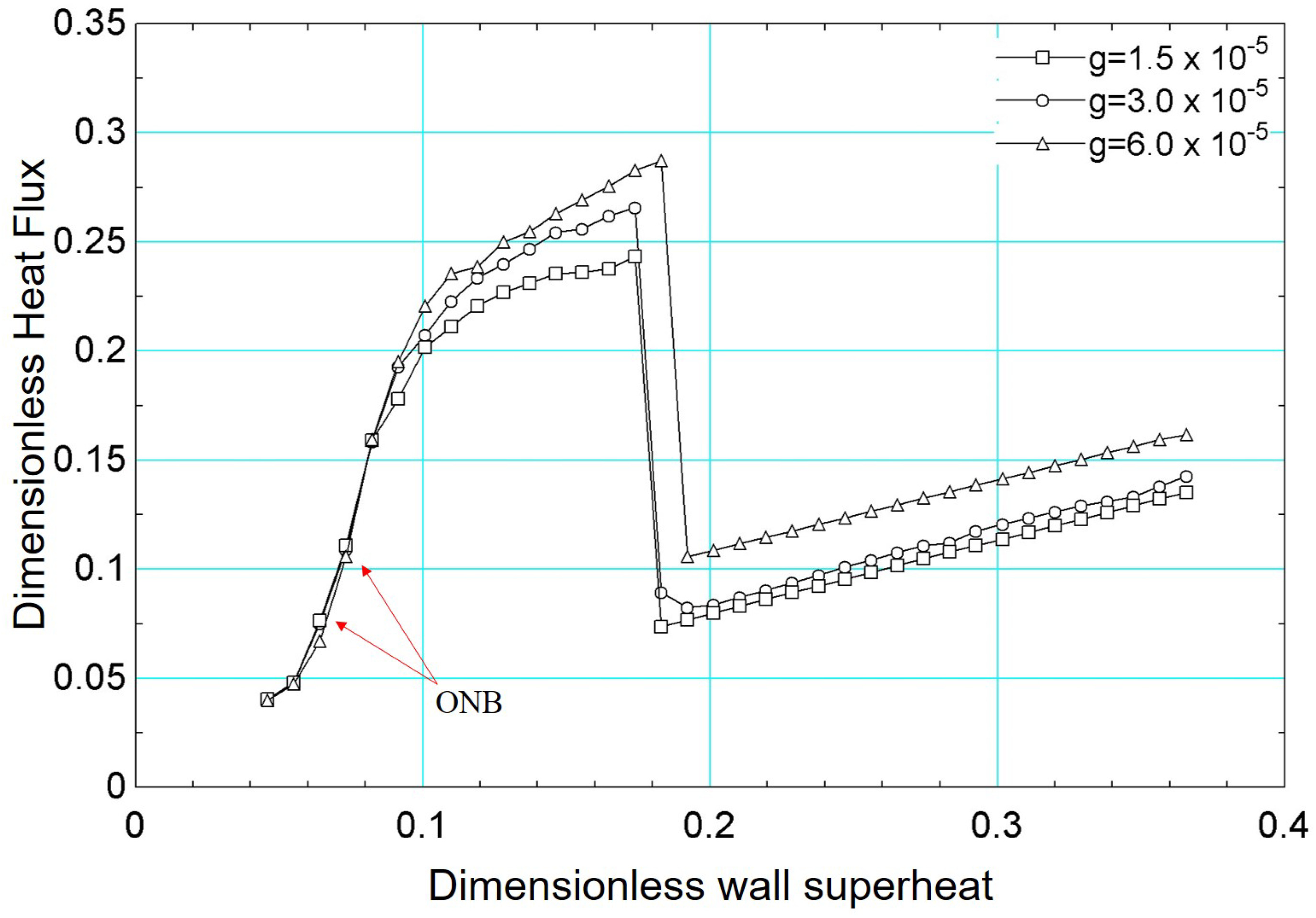 Fluids 10 00090 g024