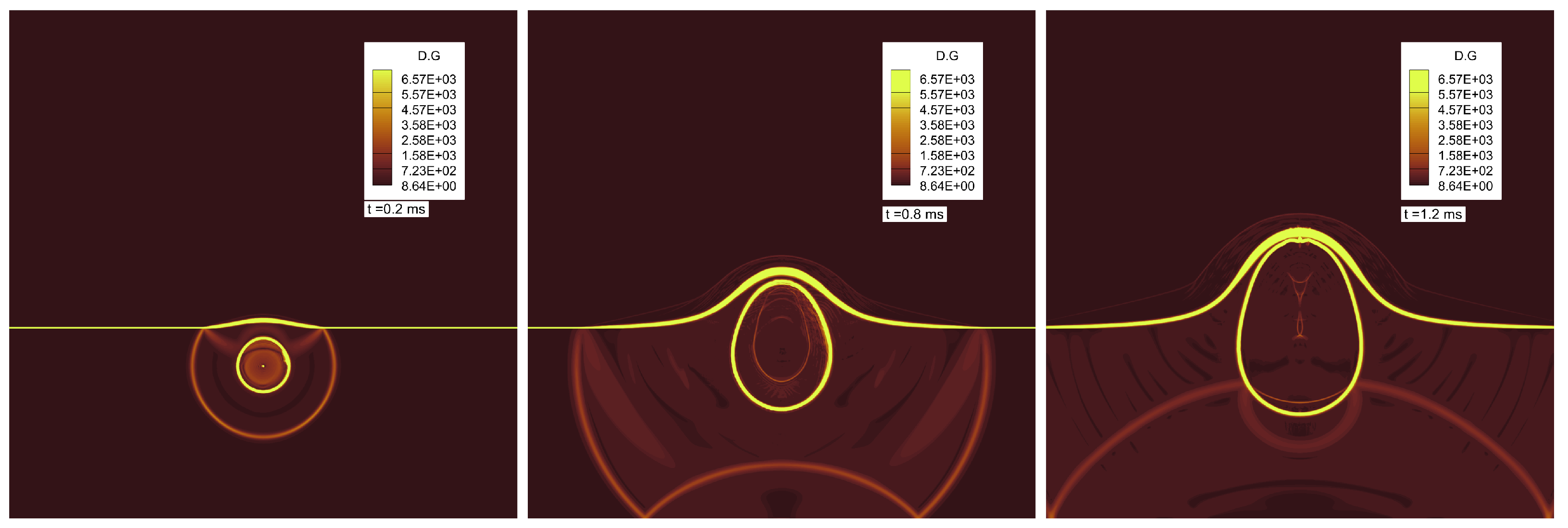 Fluids 10 00093 g006