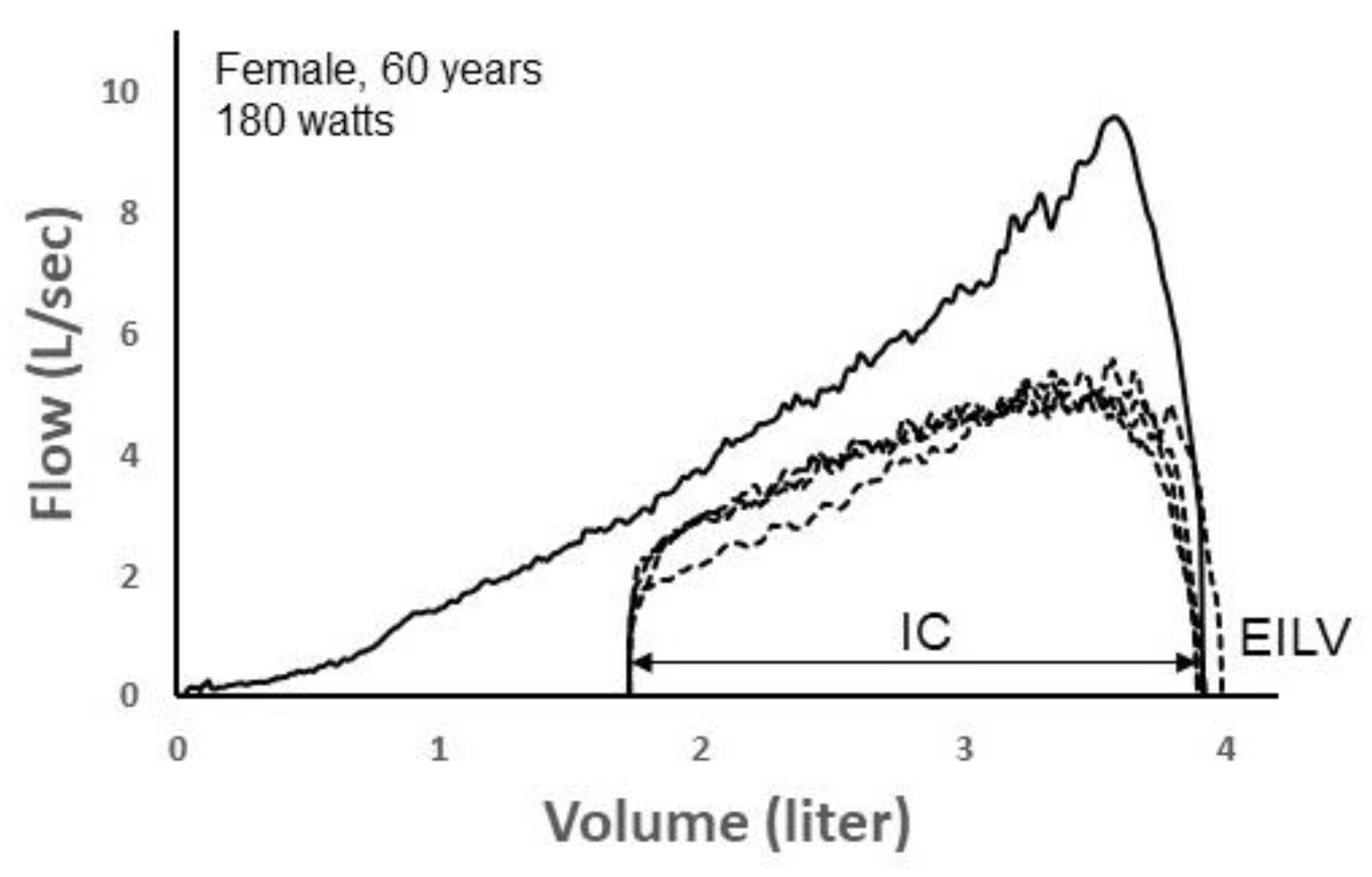 Fluids 10 00094 g007