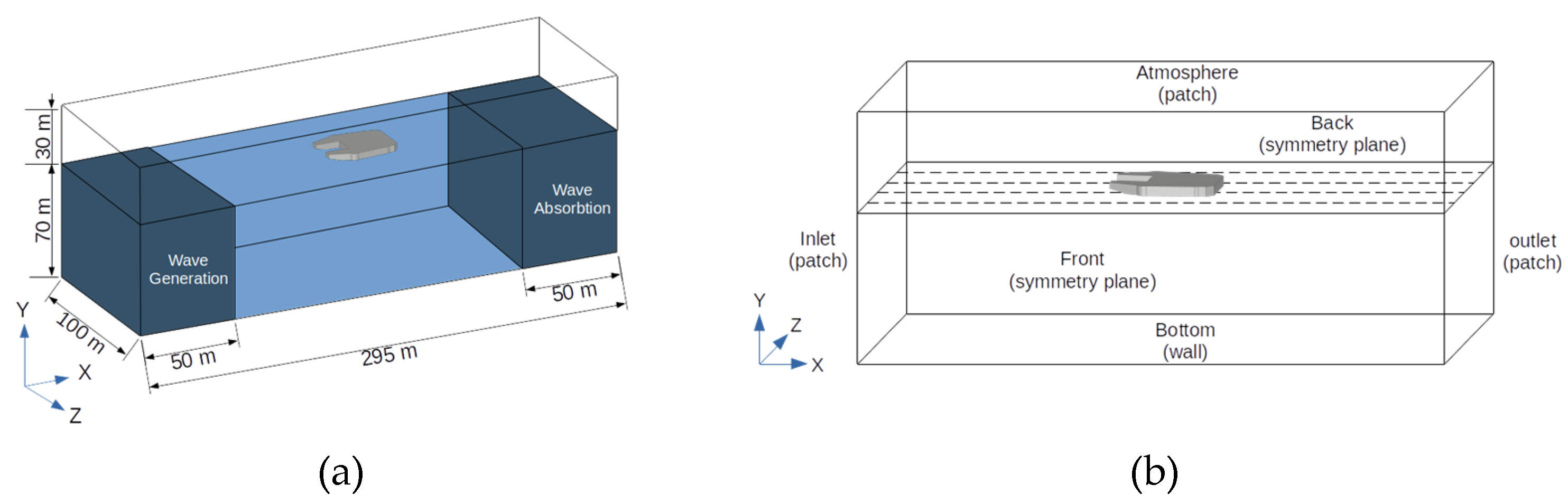 Fluids 10 00096 g002 Fluids 10 00096 g002