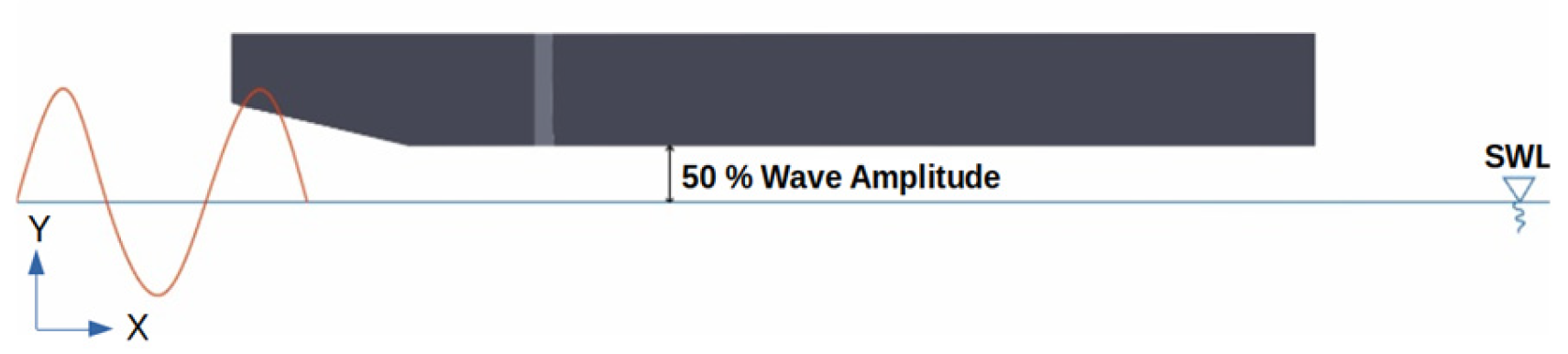 Fluids 10 00096 g003 Fluids 10 00096 g003