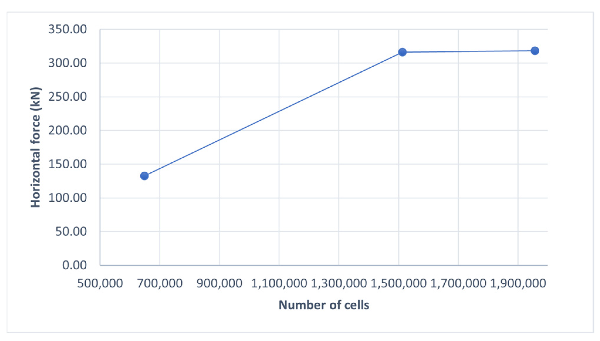 Fluids 10 00096 g006 Fluids 10 00096 g006