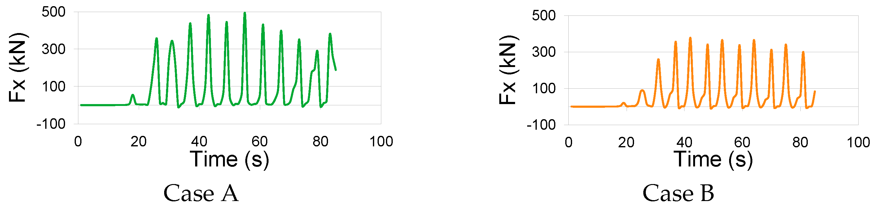 Fluids 10 00096 g008a Fluids 10 00096 g008a
