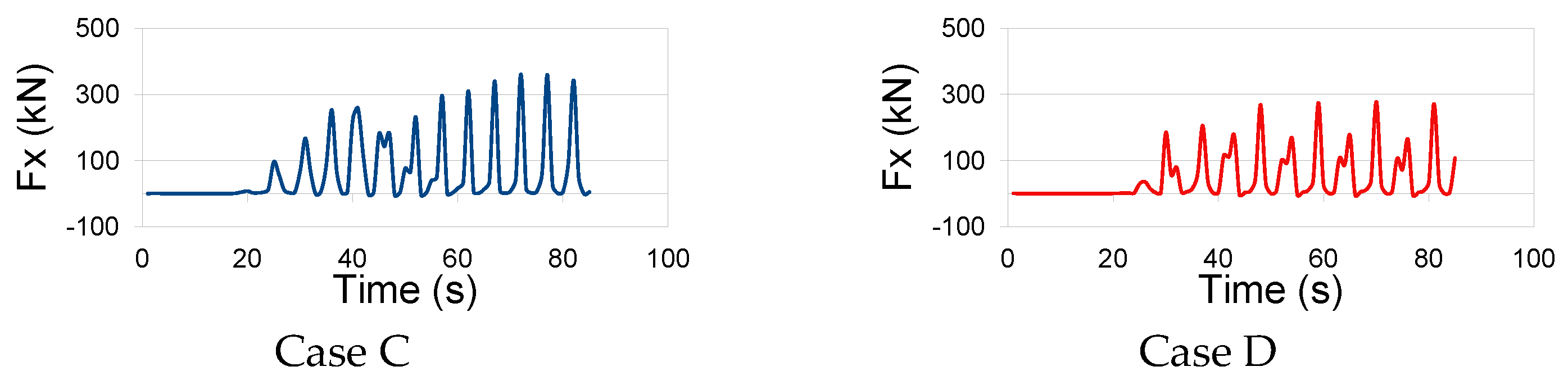 Fluids 10 00096 g008b Fluids 10 00096 g008b