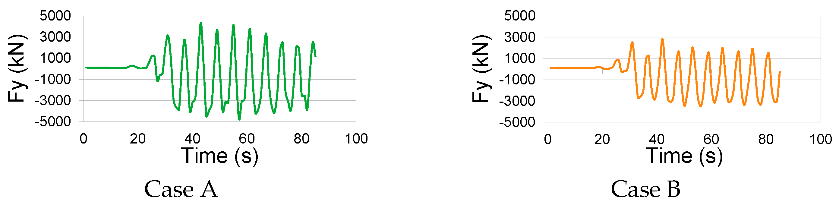 Fluids 10 00096 g009a Fluids 10 00096 g009a