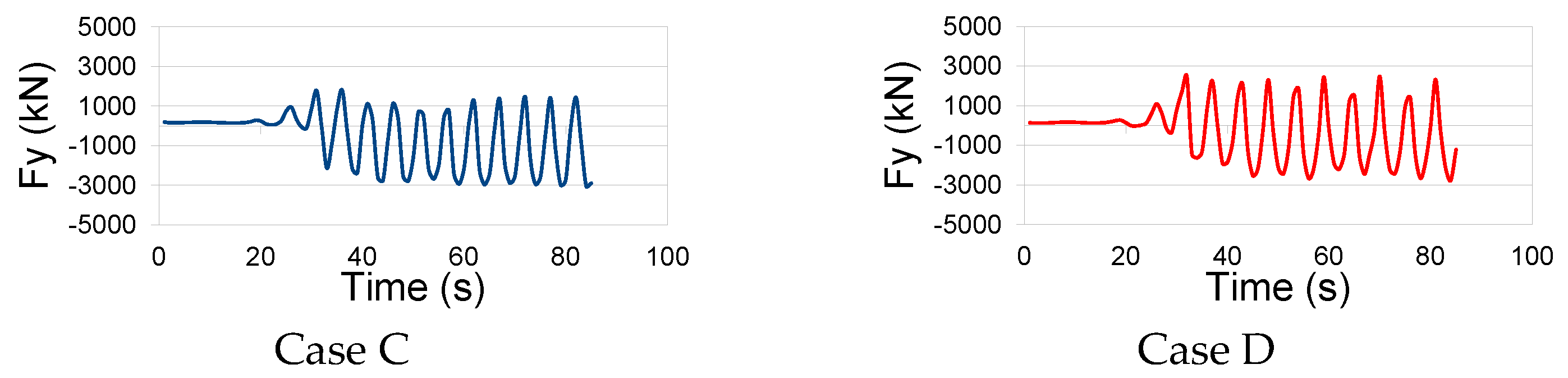 Fluids 10 00096 g009b Fluids 10 00096 g009b