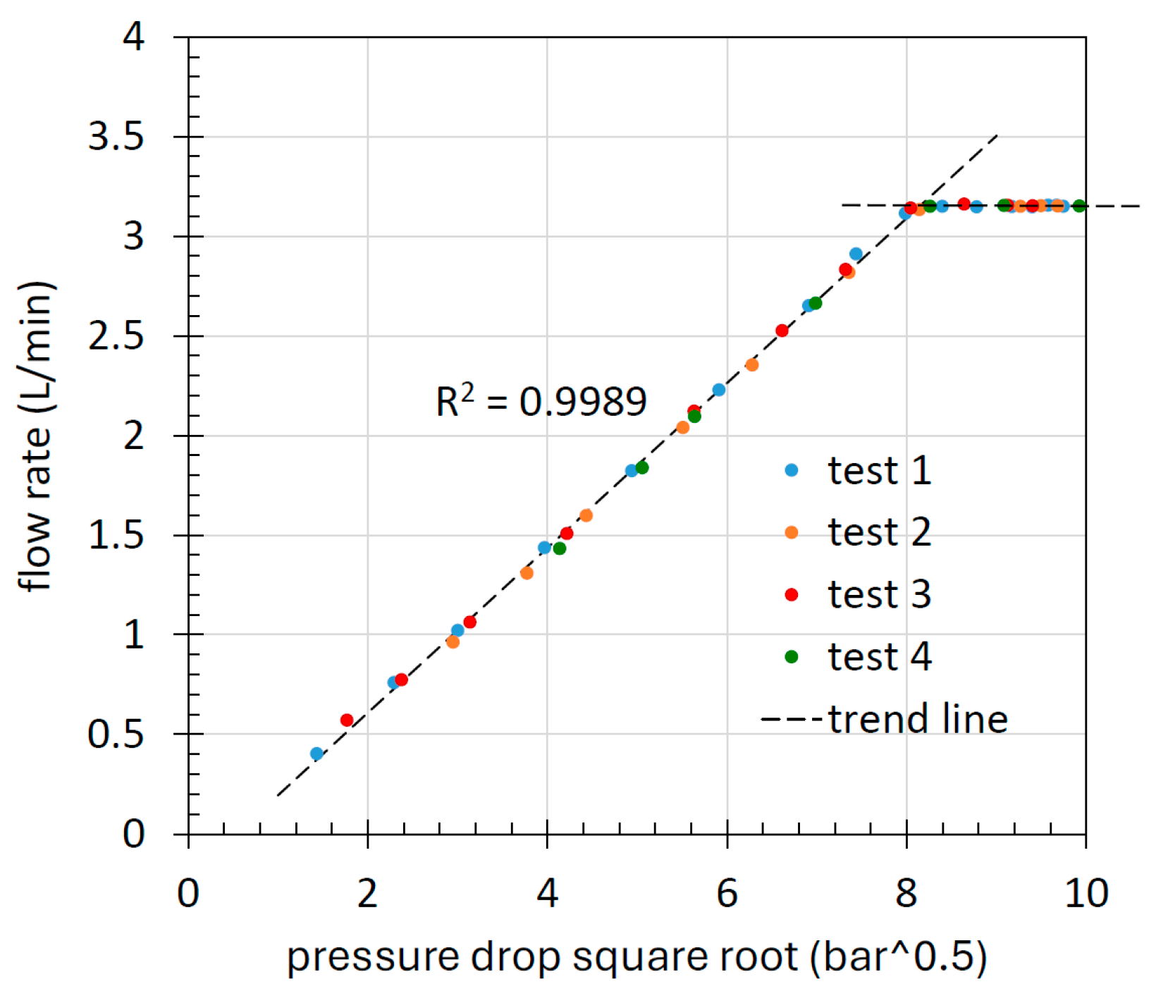 Fluids 10 00097 g009