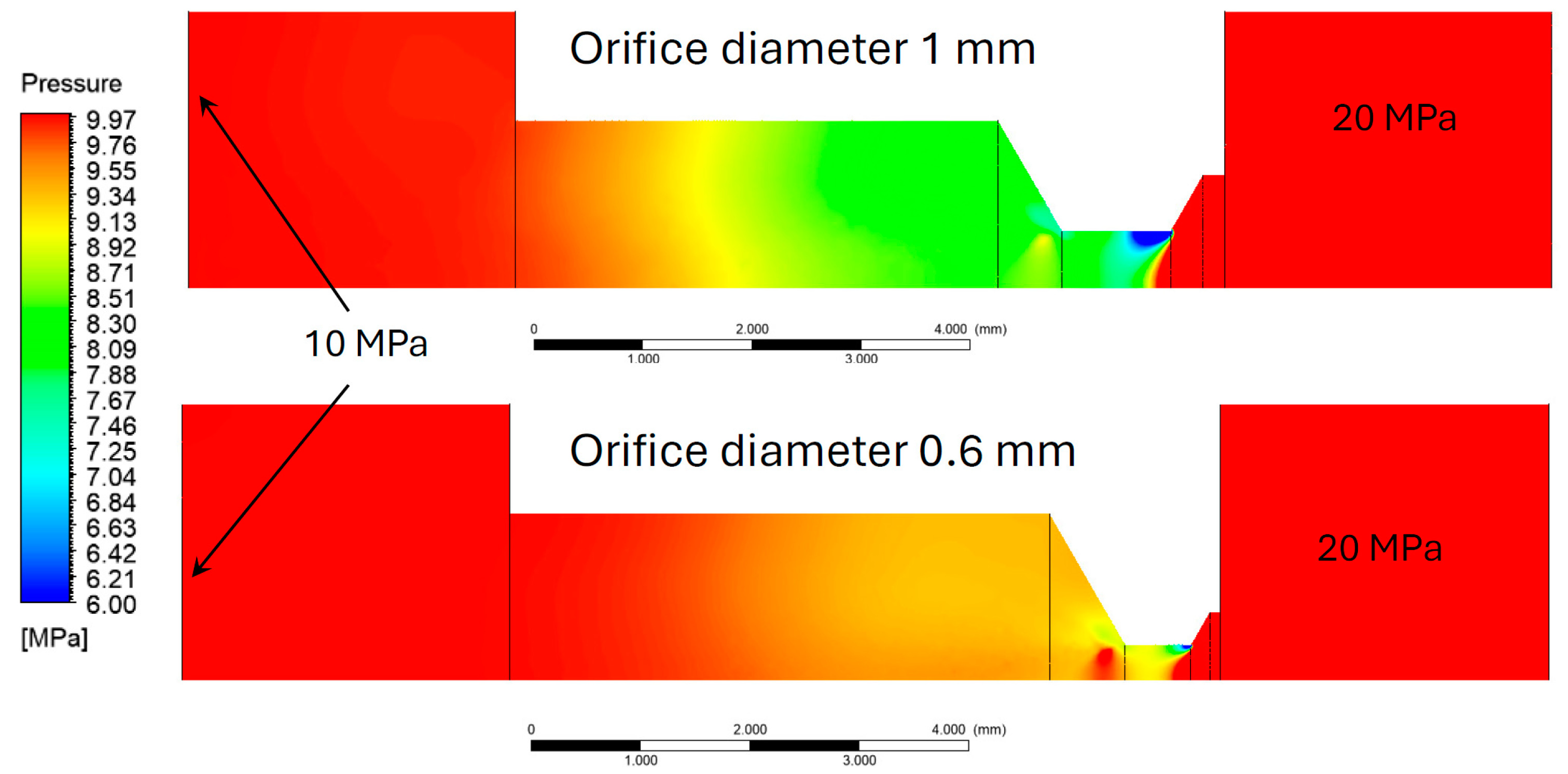 Fluids 10 00097 g014