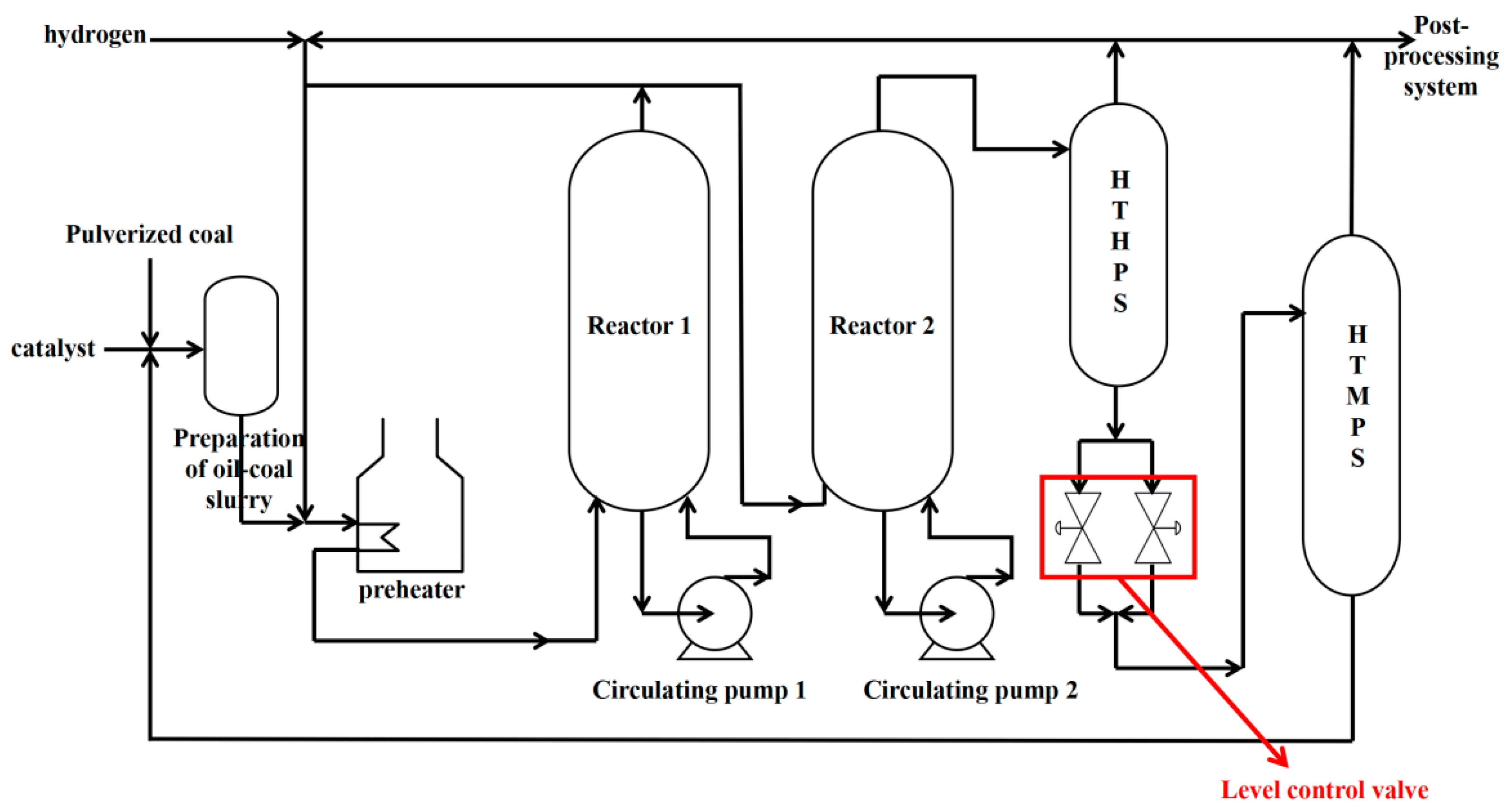 Fluids 10 00099 g001