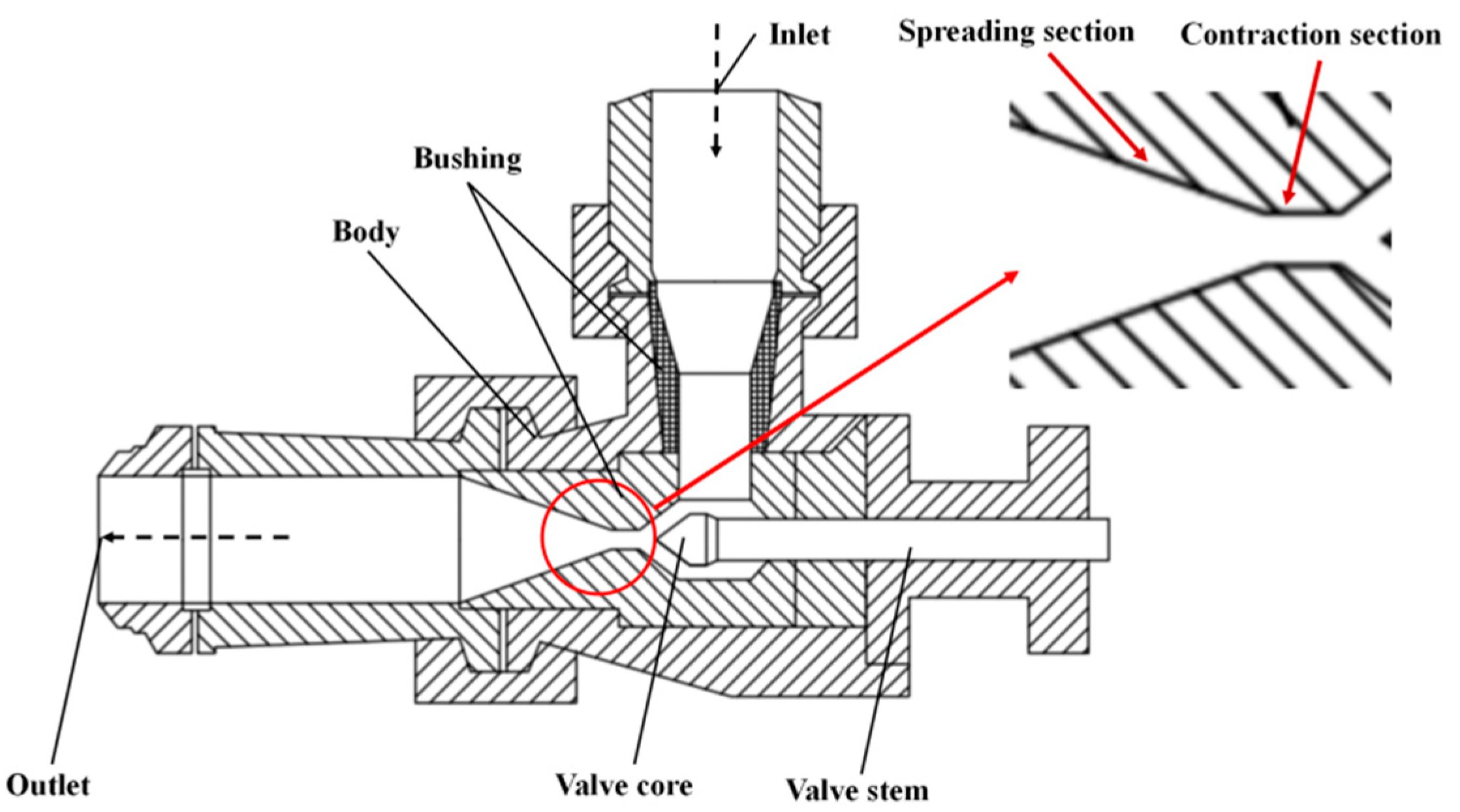 Fluids 10 00099 g002