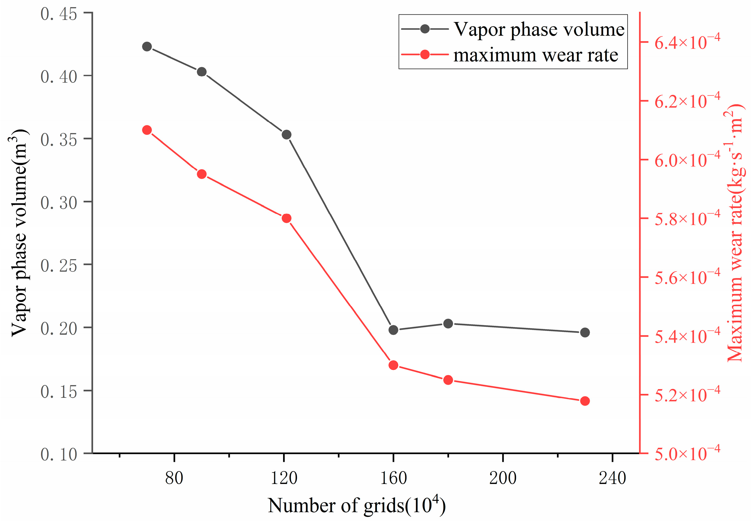 Fluids 10 00099 g006
