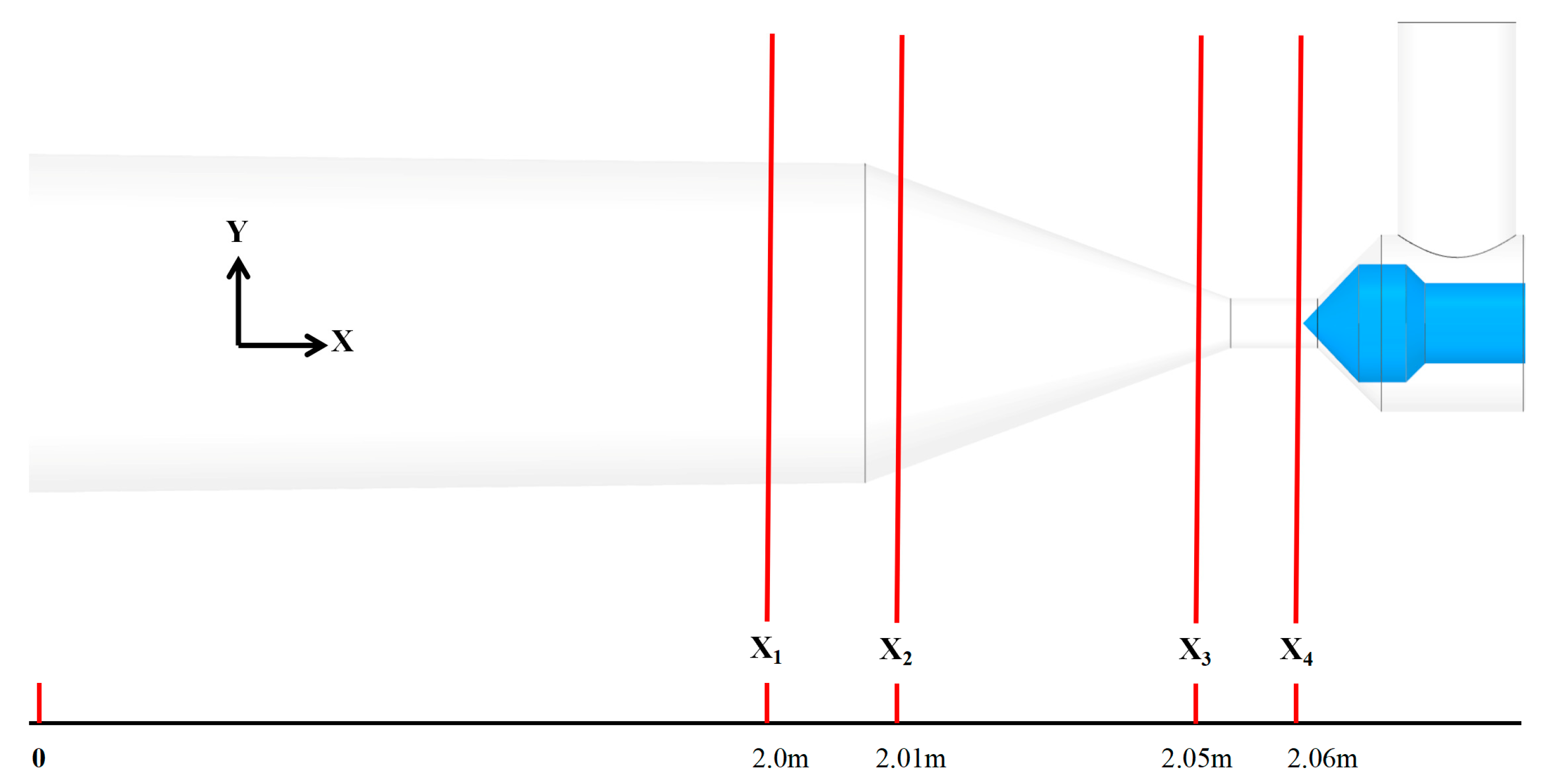 Fluids 10 00099 g010
