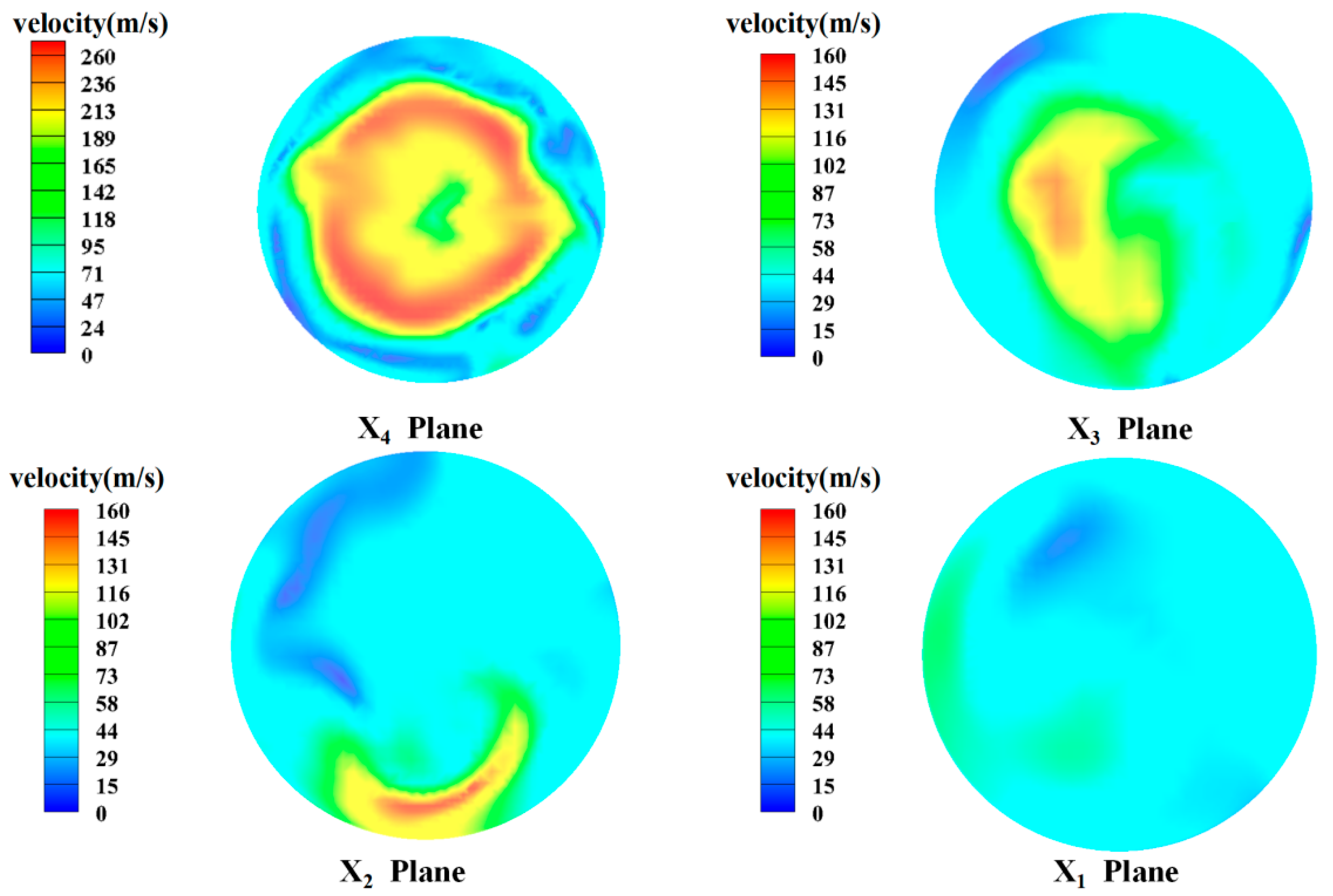 Fluids 10 00099 g012