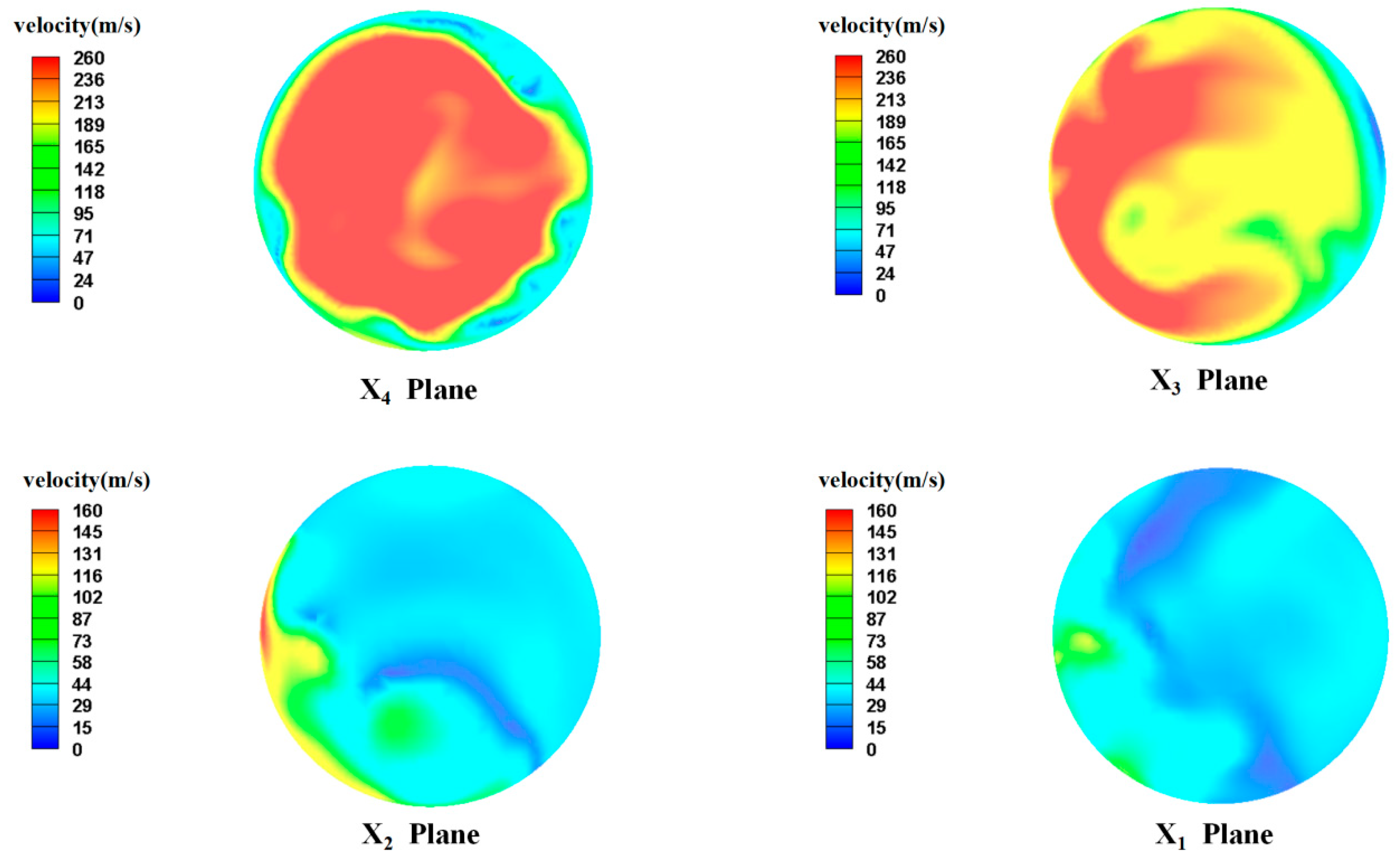 Fluids 10 00099 g013