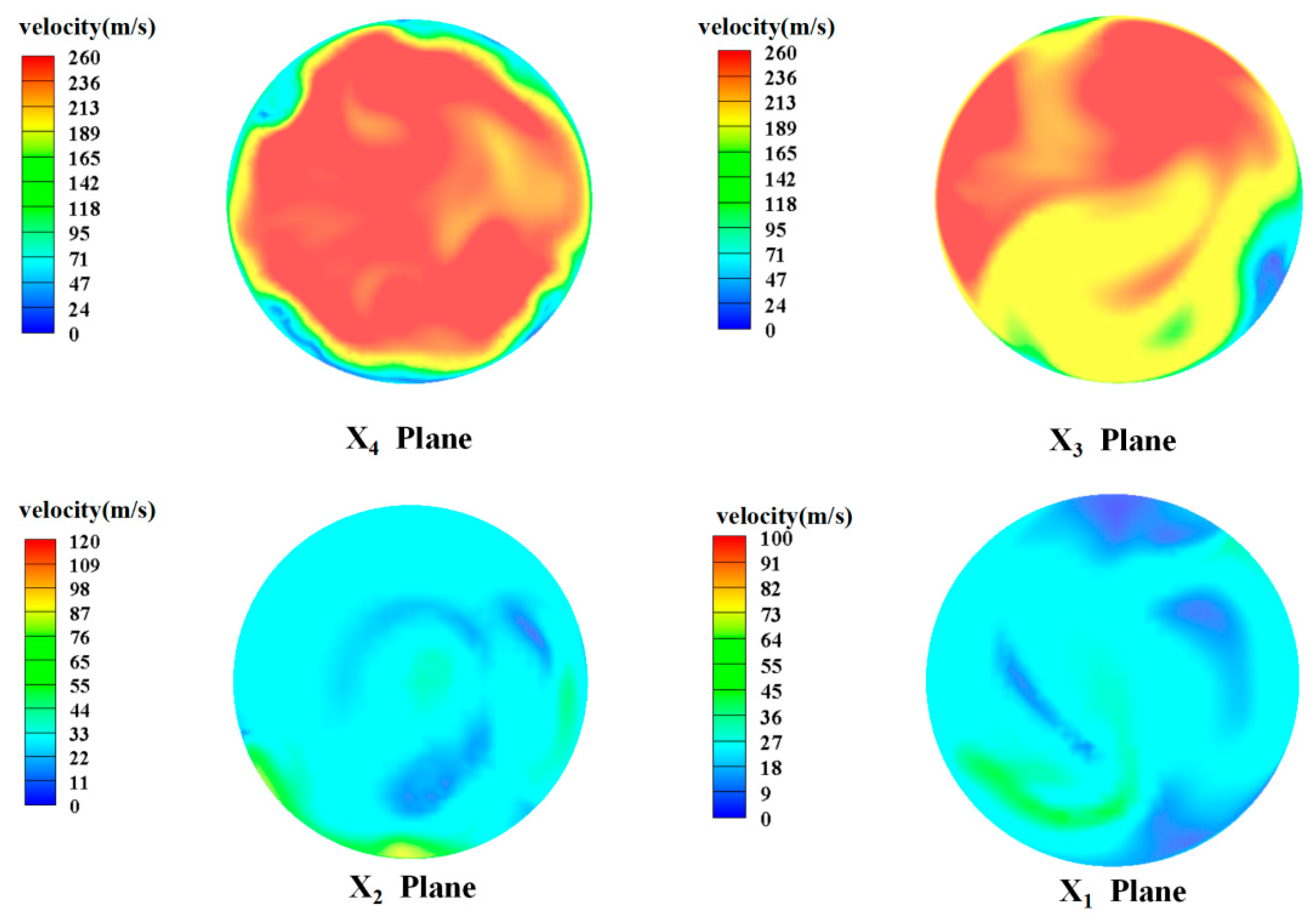 Fluids 10 00099 g015