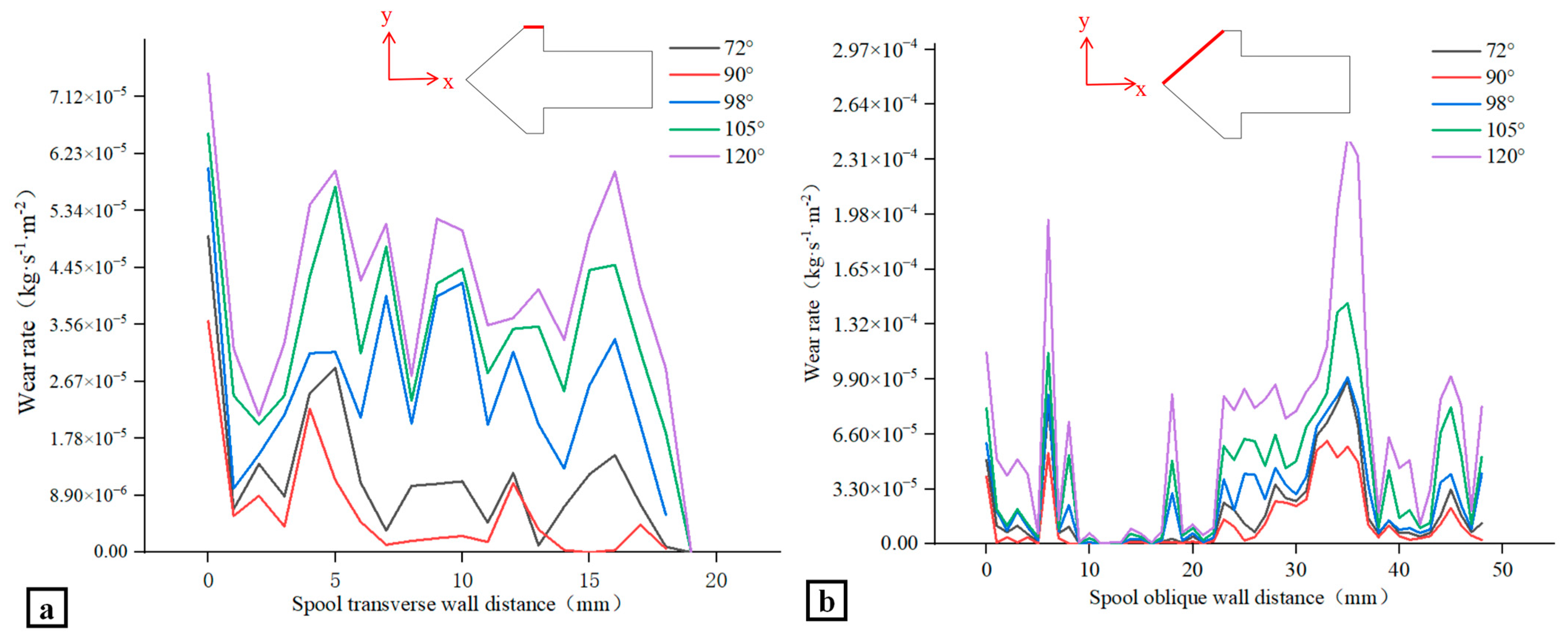 Fluids 10 00099 g023