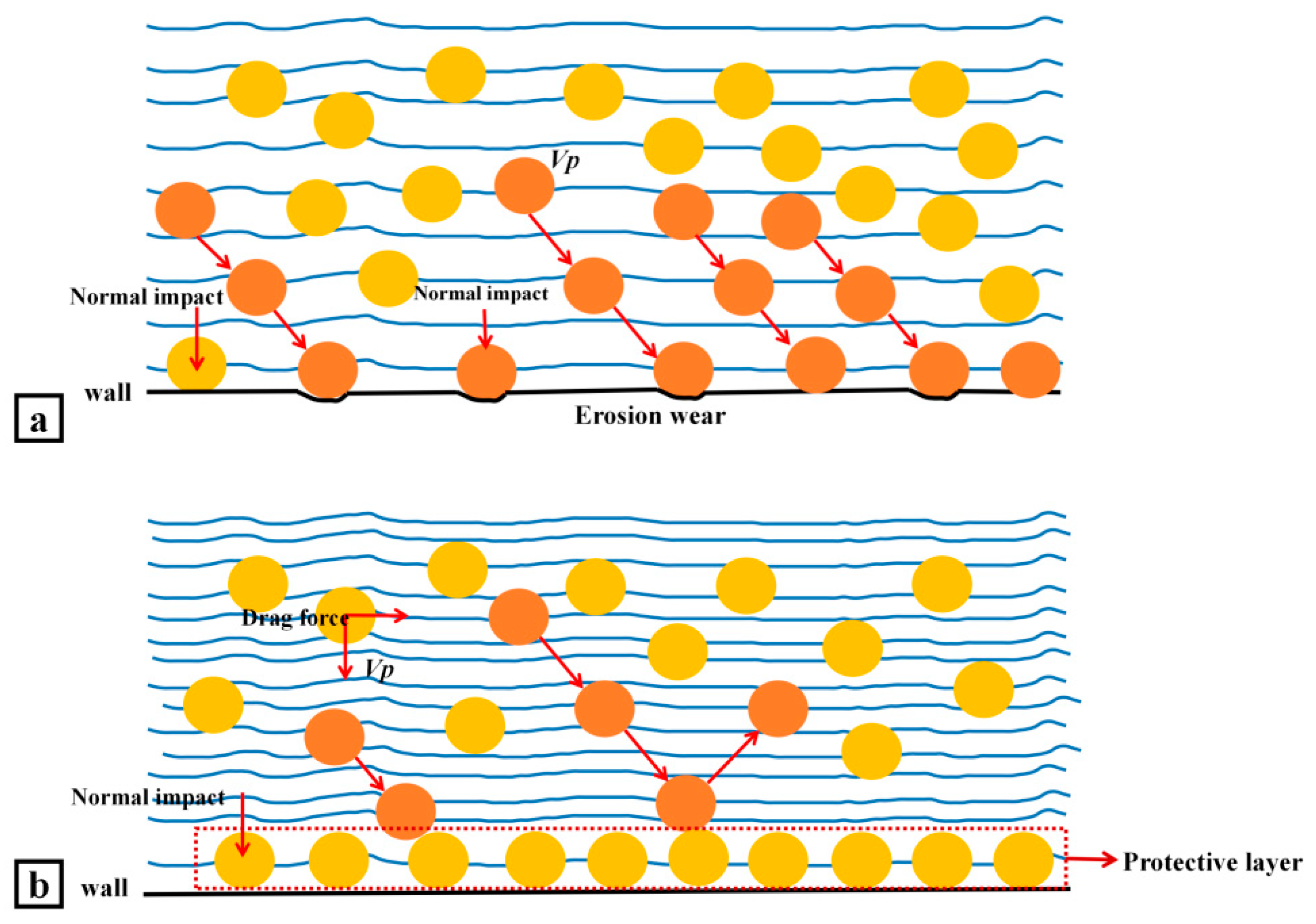 Fluids 10 00099 g024