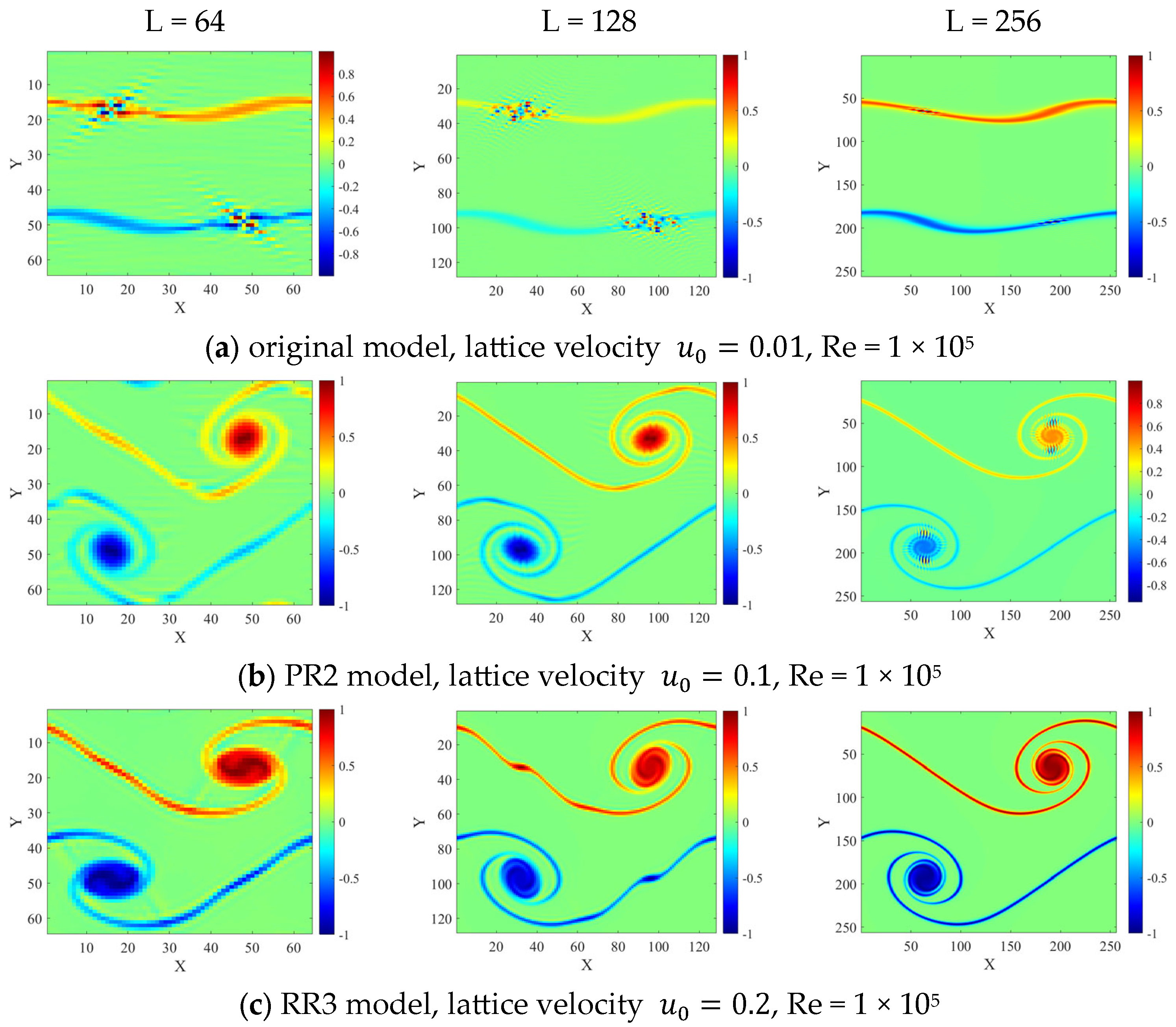 Fluids 10 00101 g003