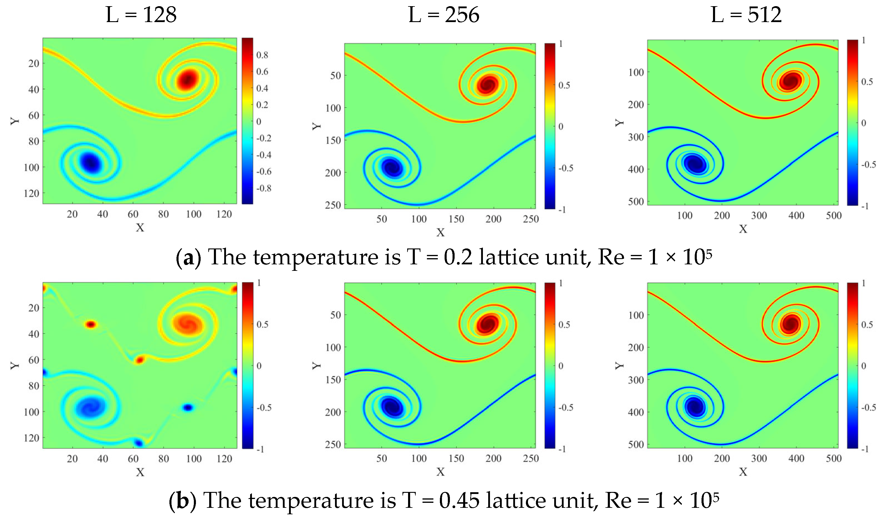 Fluids 10 00101 g010