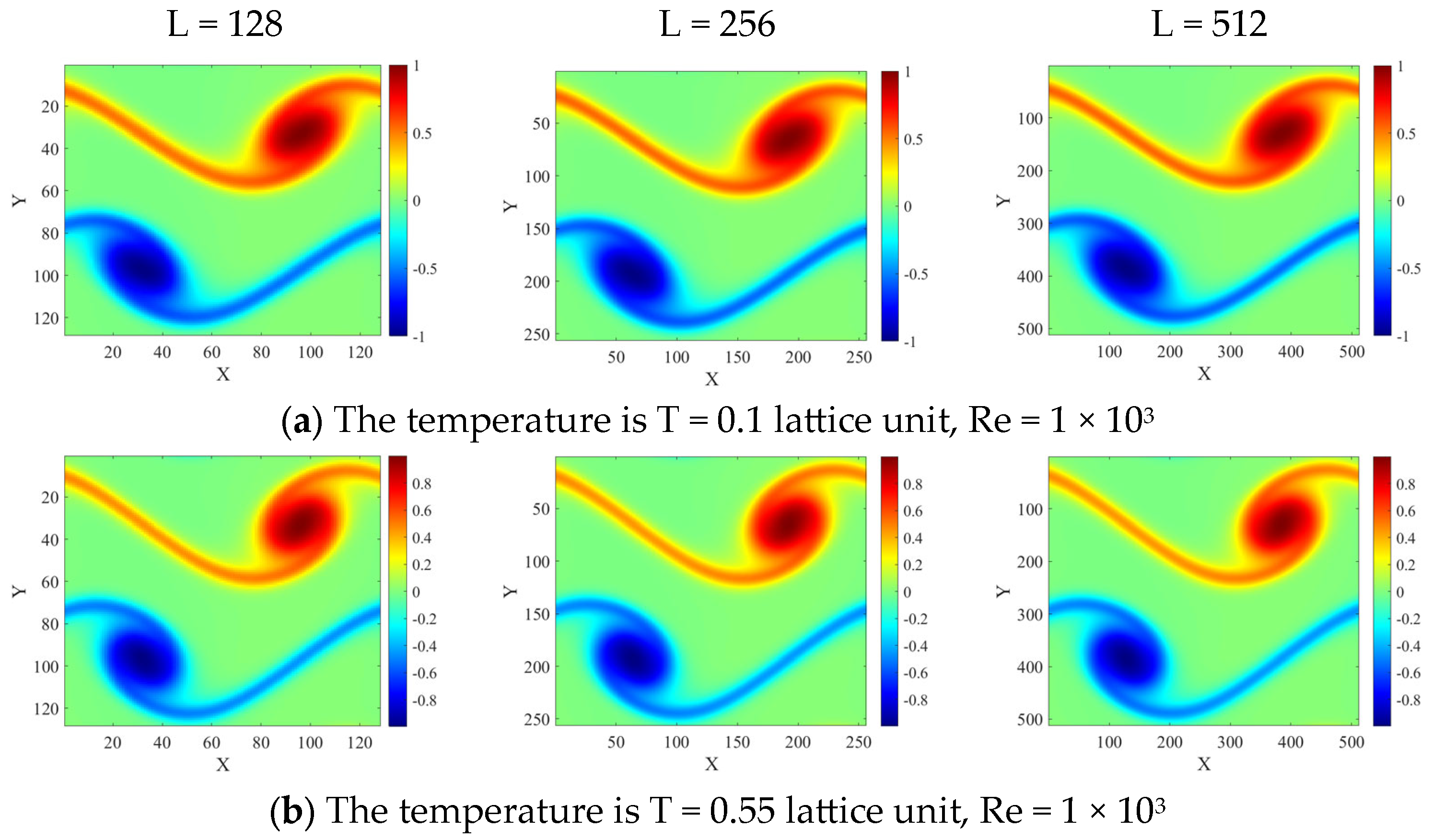 Fluids 10 00101 g011