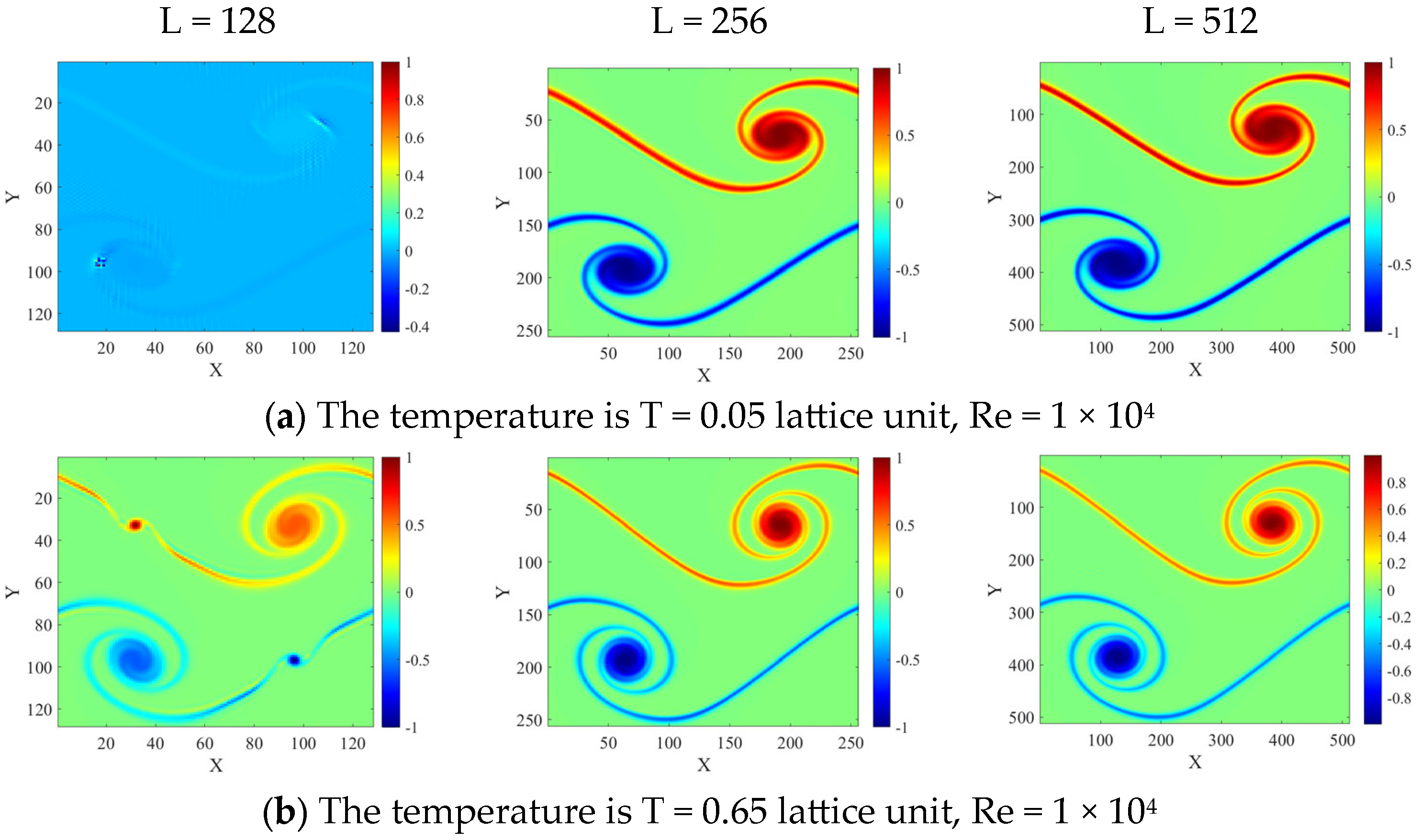 Fluids 10 00101 g012