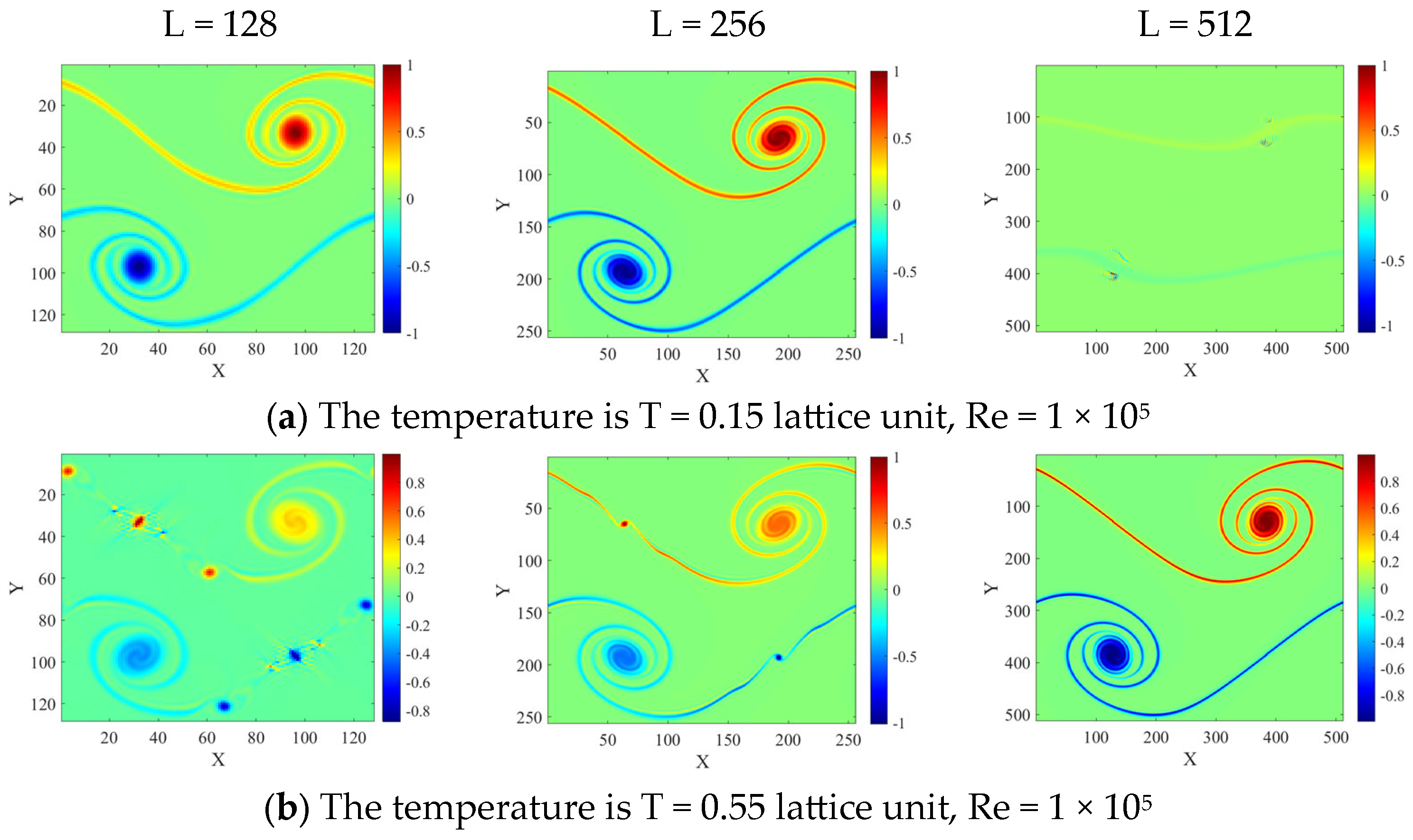Fluids 10 00101 g013