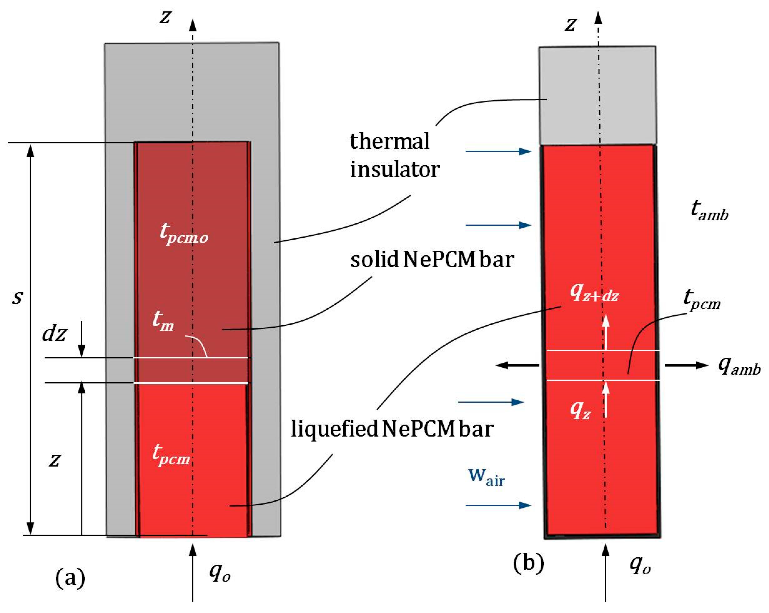 Fluids 10 00102 g002