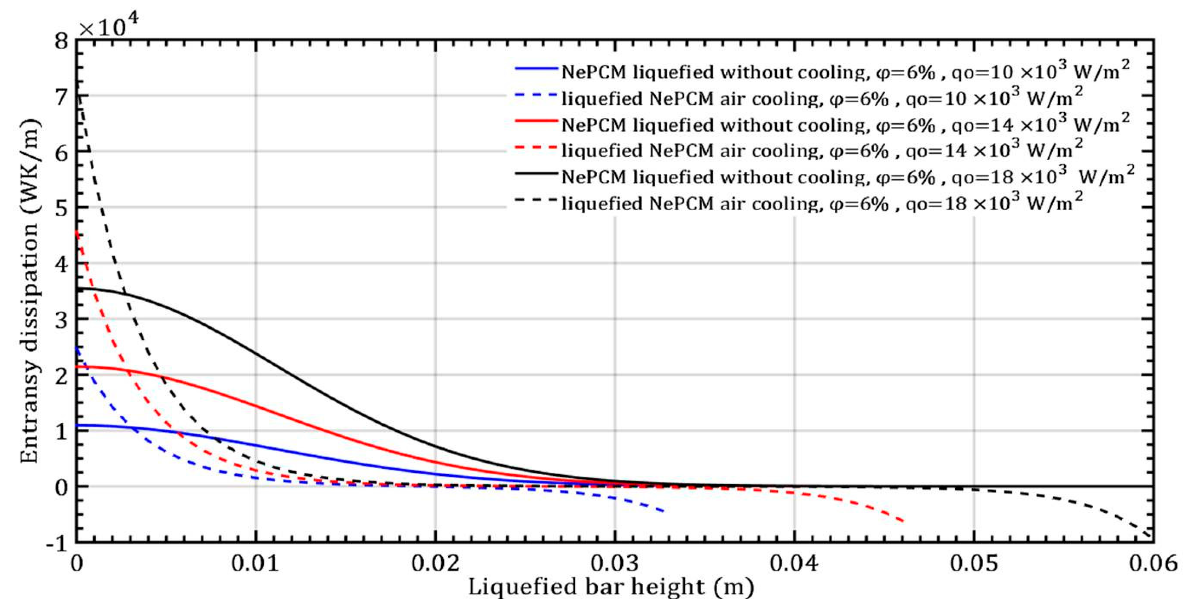 Fluids 10 00102 g012