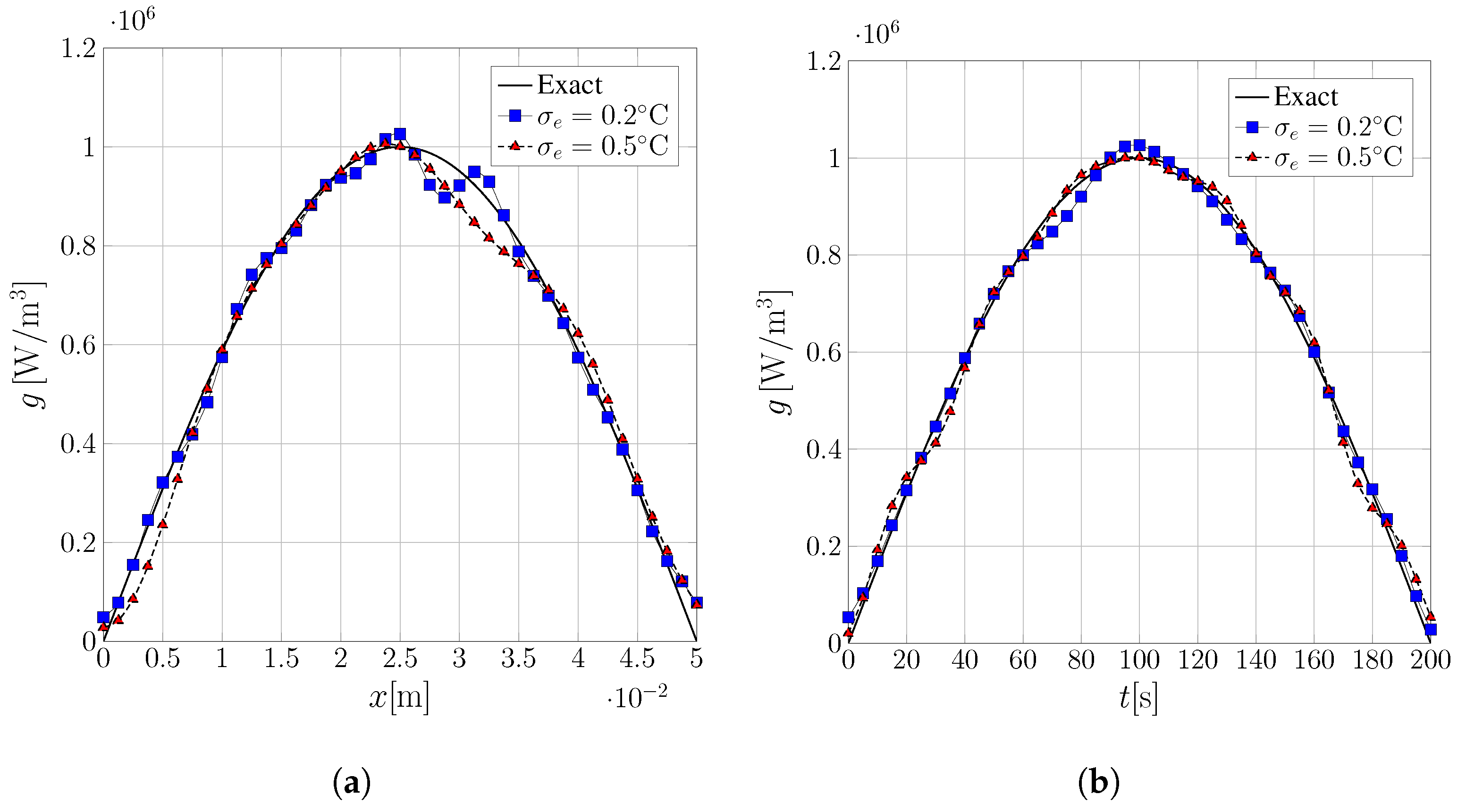 Fluids 10 00106 g002