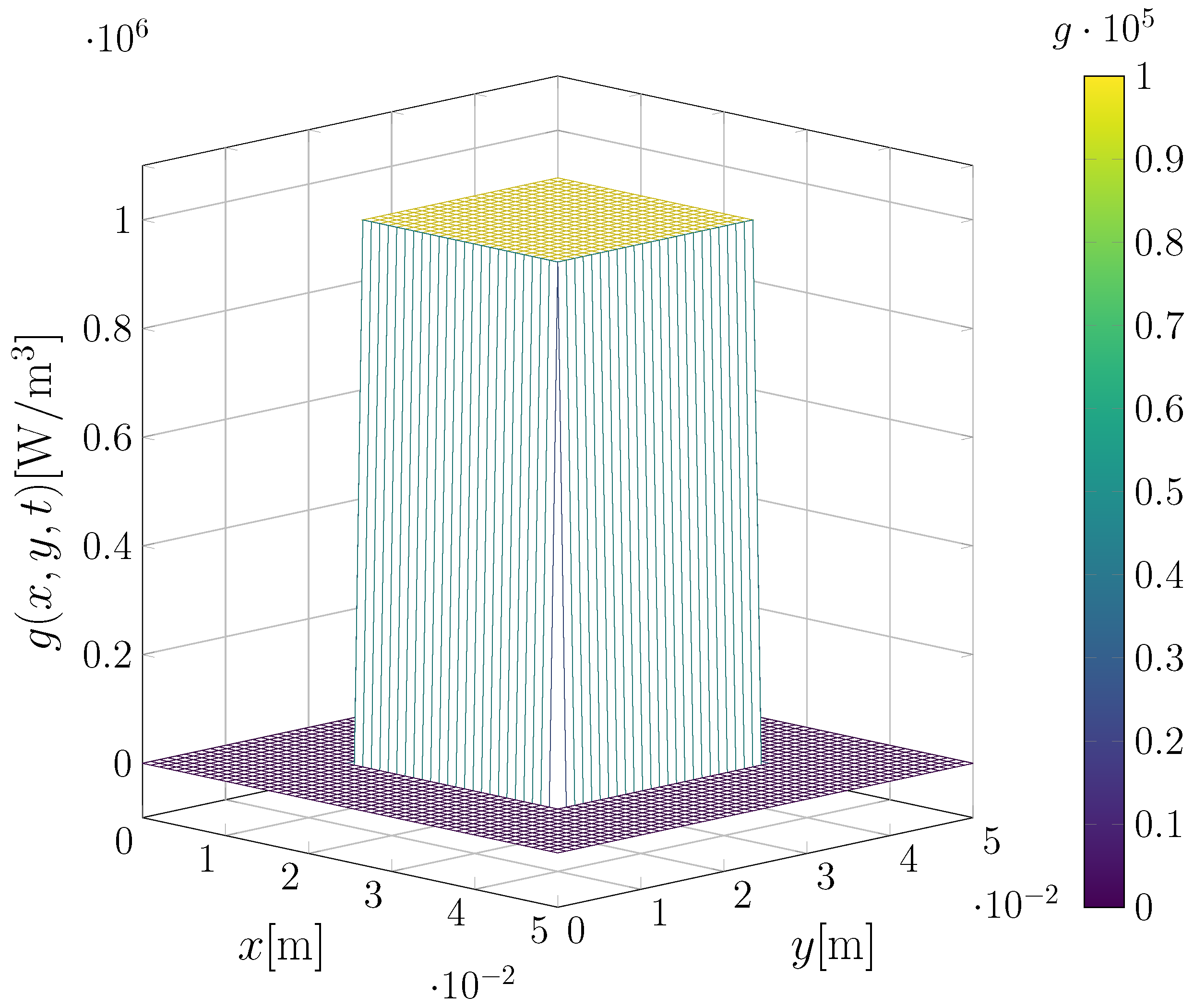 Fluids 10 00106 g007