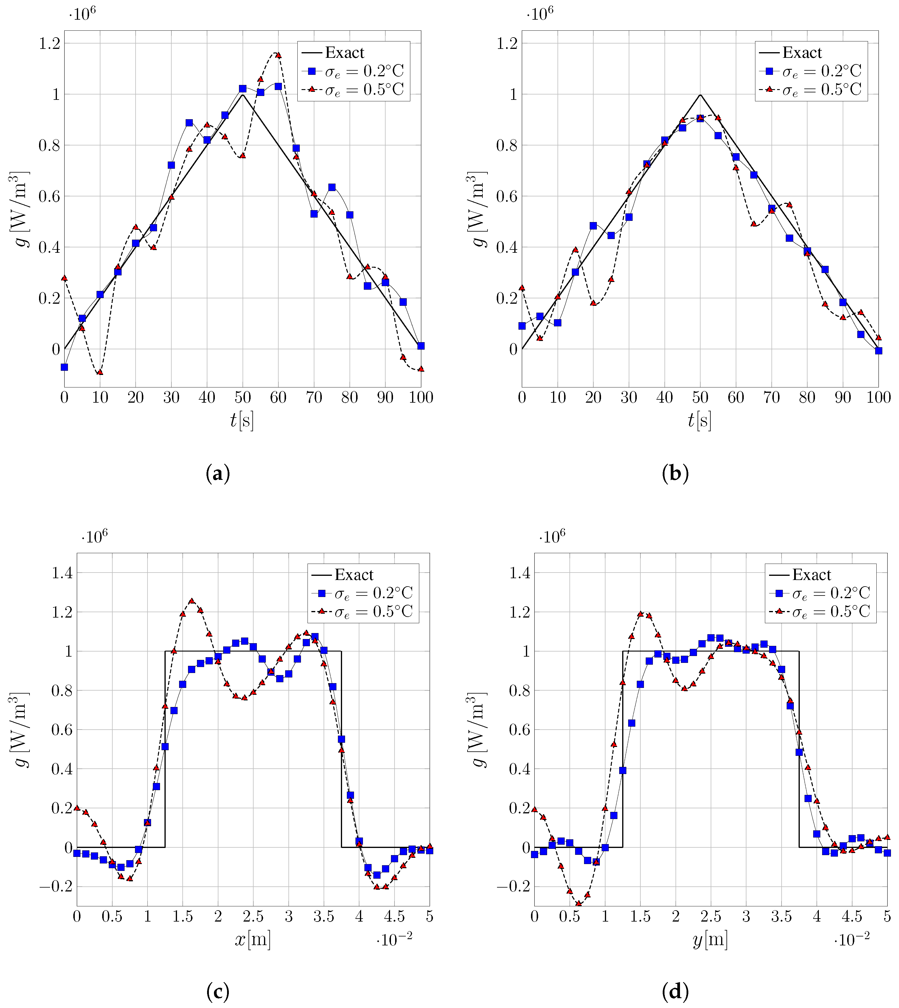 Fluids 10 00106 g008