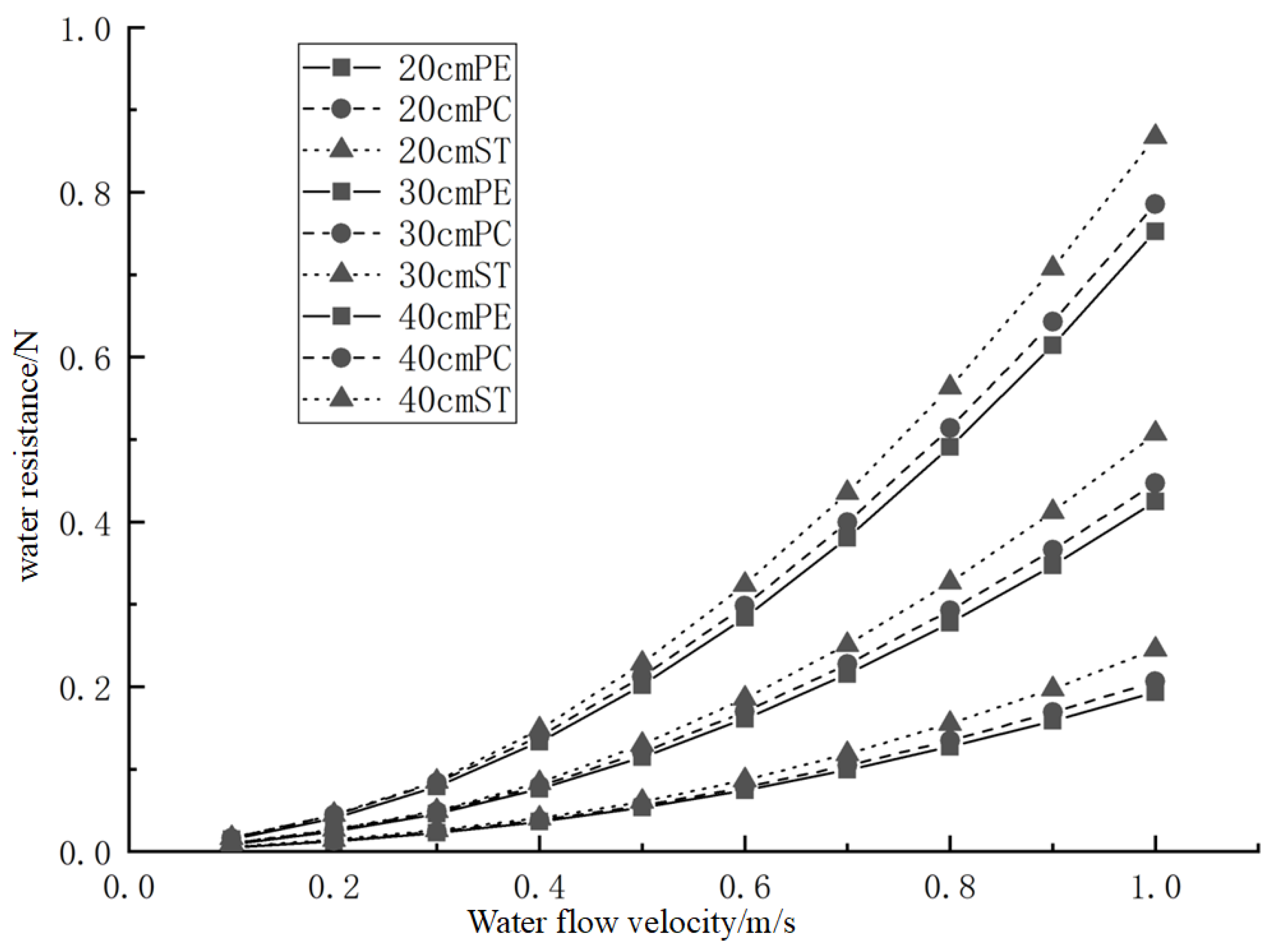 Fluids 10 00107 g016