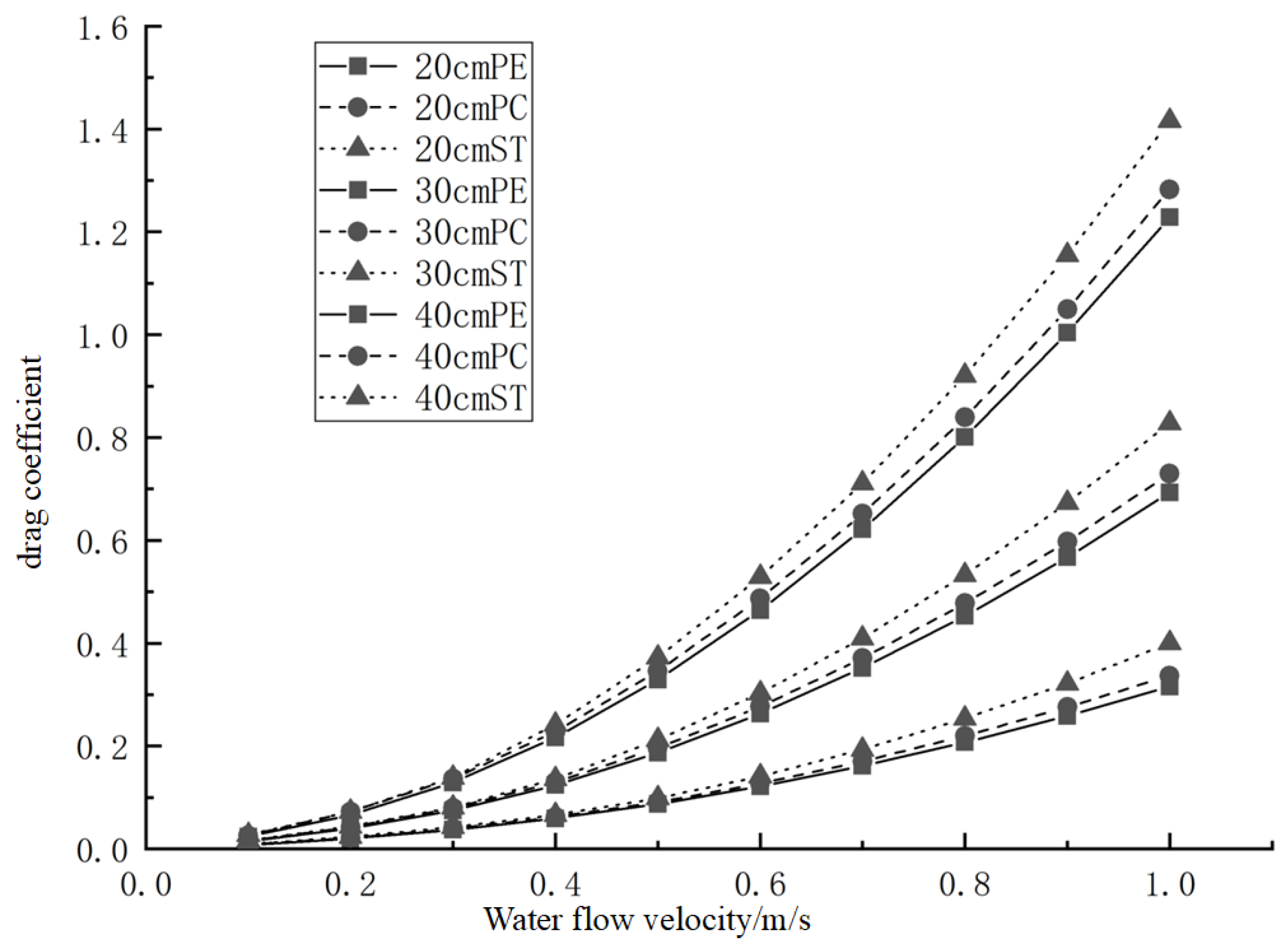 Fluids 10 00107 g017