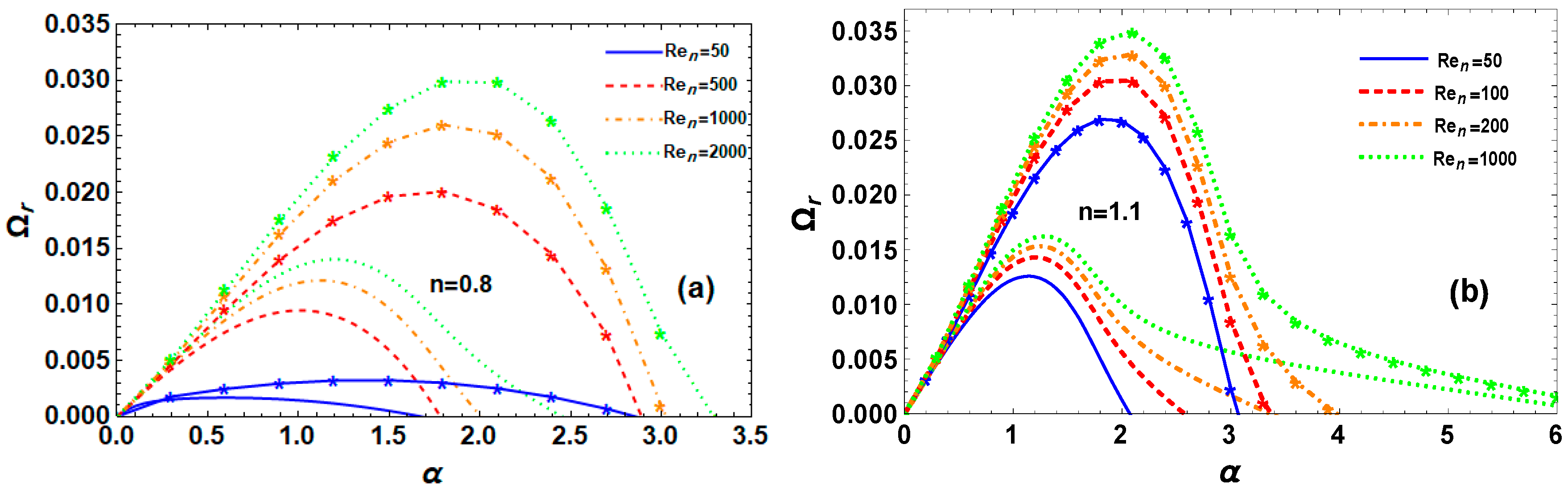 Fluids 10 00110 g002