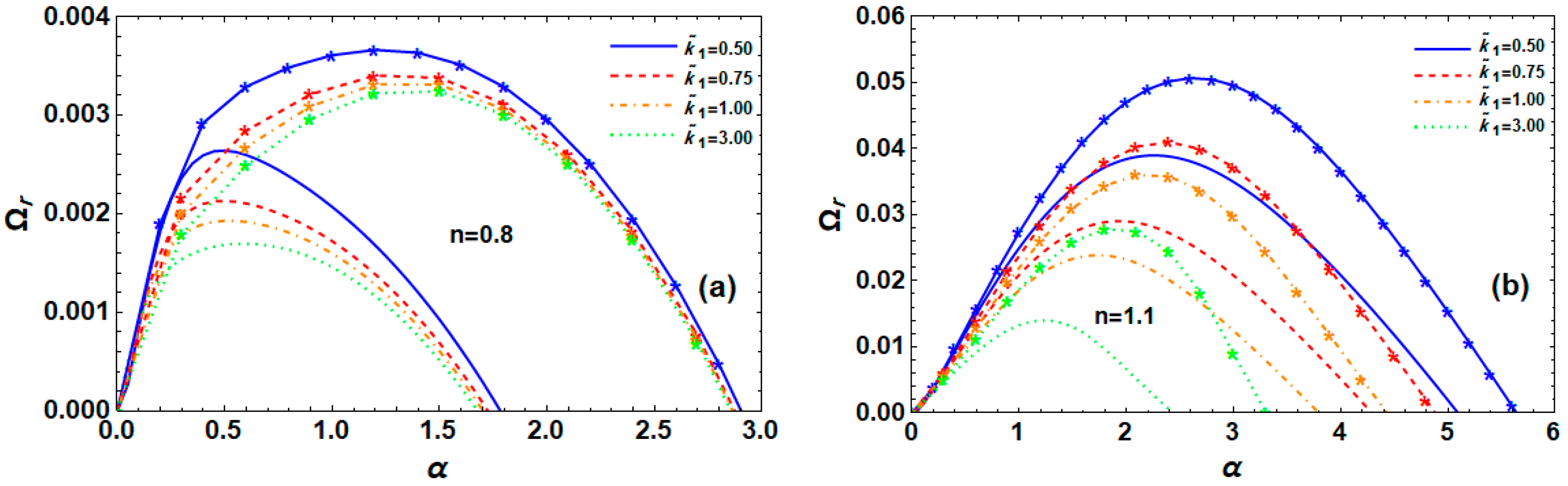 Fluids 10 00110 g009
