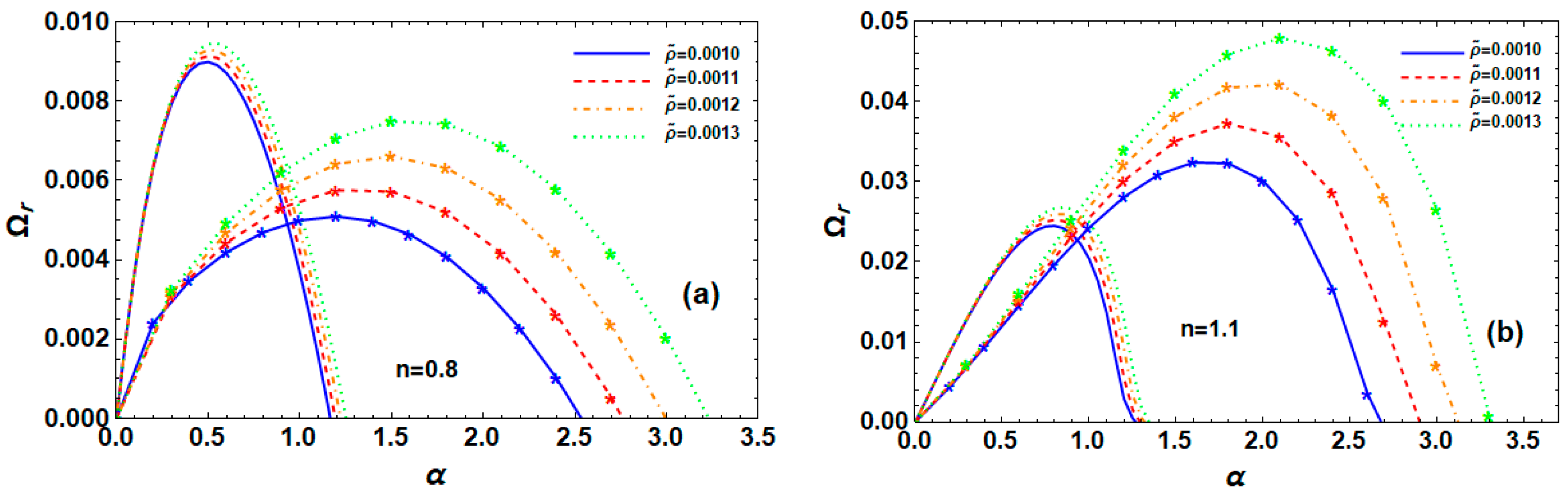 Fluids 10 00110 g010