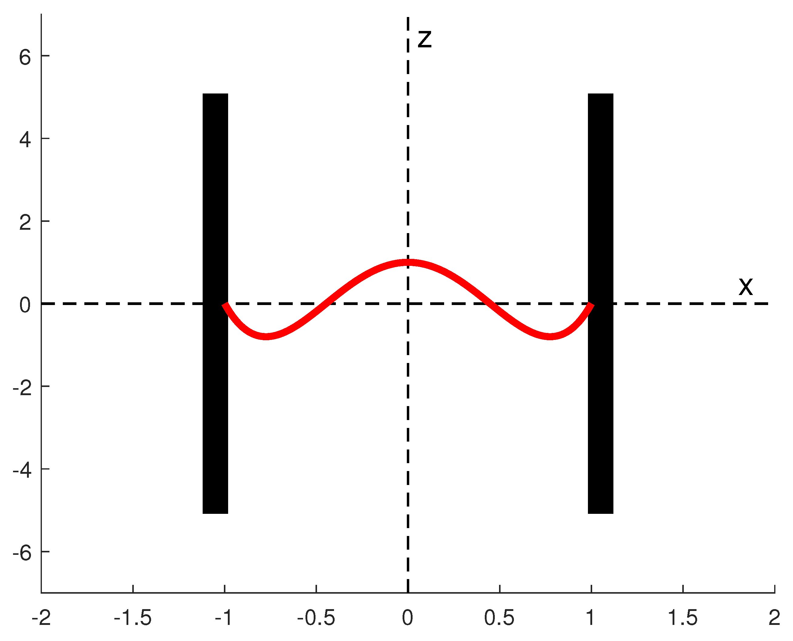 Fluids 10 00111 g001