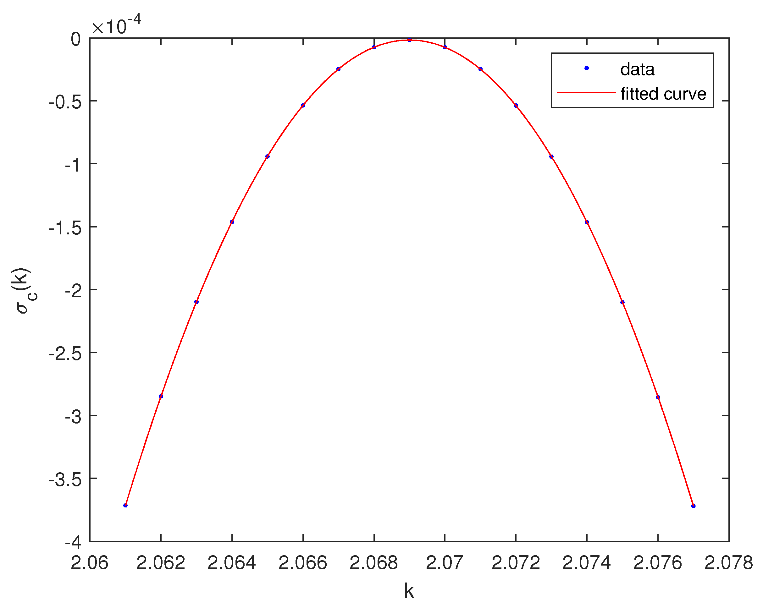 Fluids 10 00111 g003