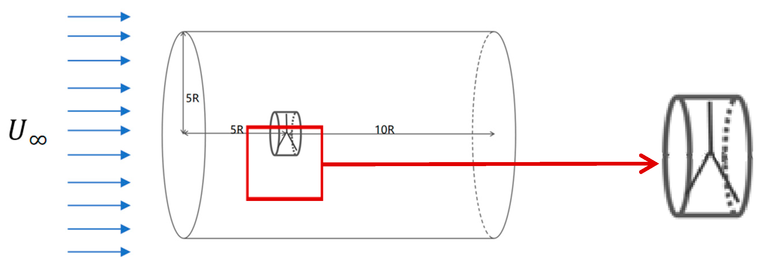 Fluids 10 00112 g001