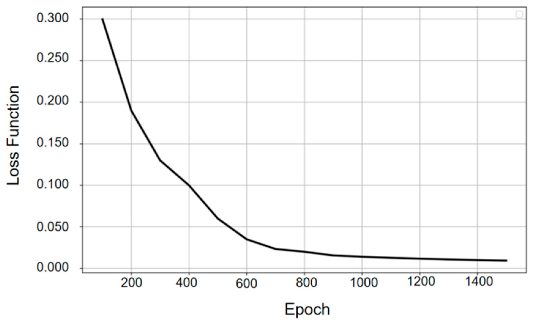 Fluids 10 00112 g006