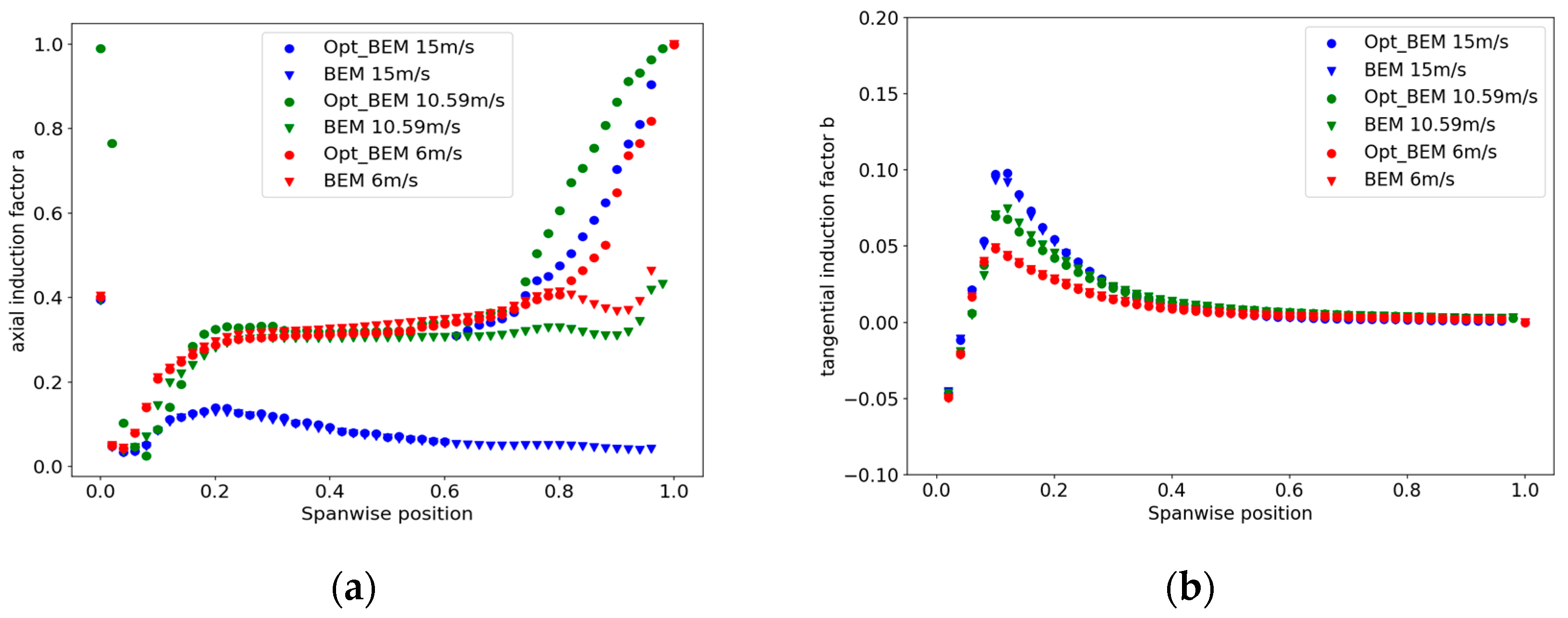 Fluids 10 00112 g014