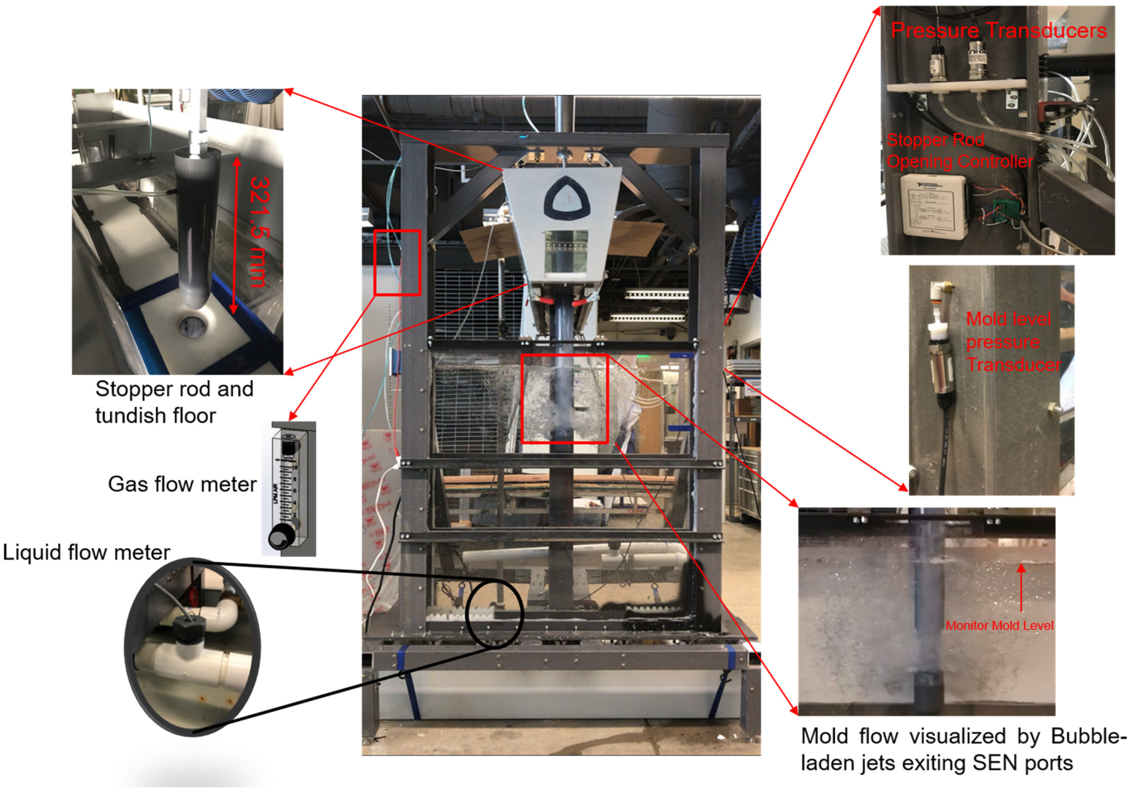 Fluids 10 00113 g002